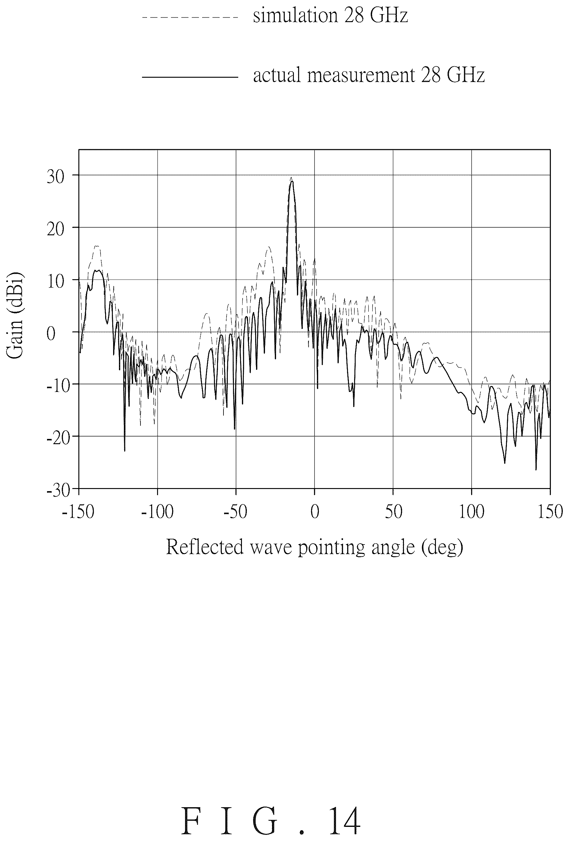 Patent US12562497 Figure 14 – Electromagnetic wave reflecting structure and manufacturing method thereof