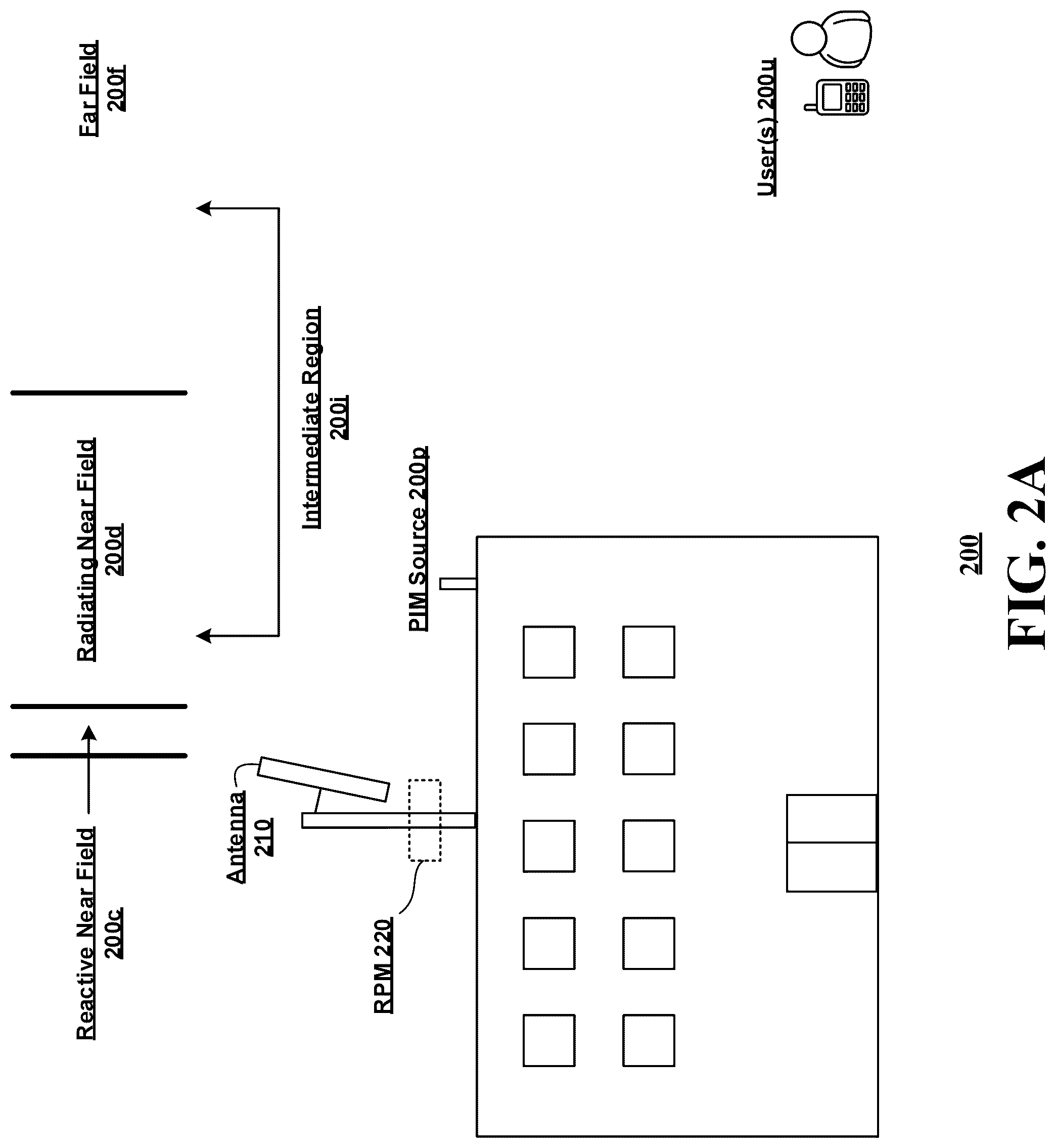 Patent US12562502 Figure 3 – Multi-band polarization rotation for interference mitigation