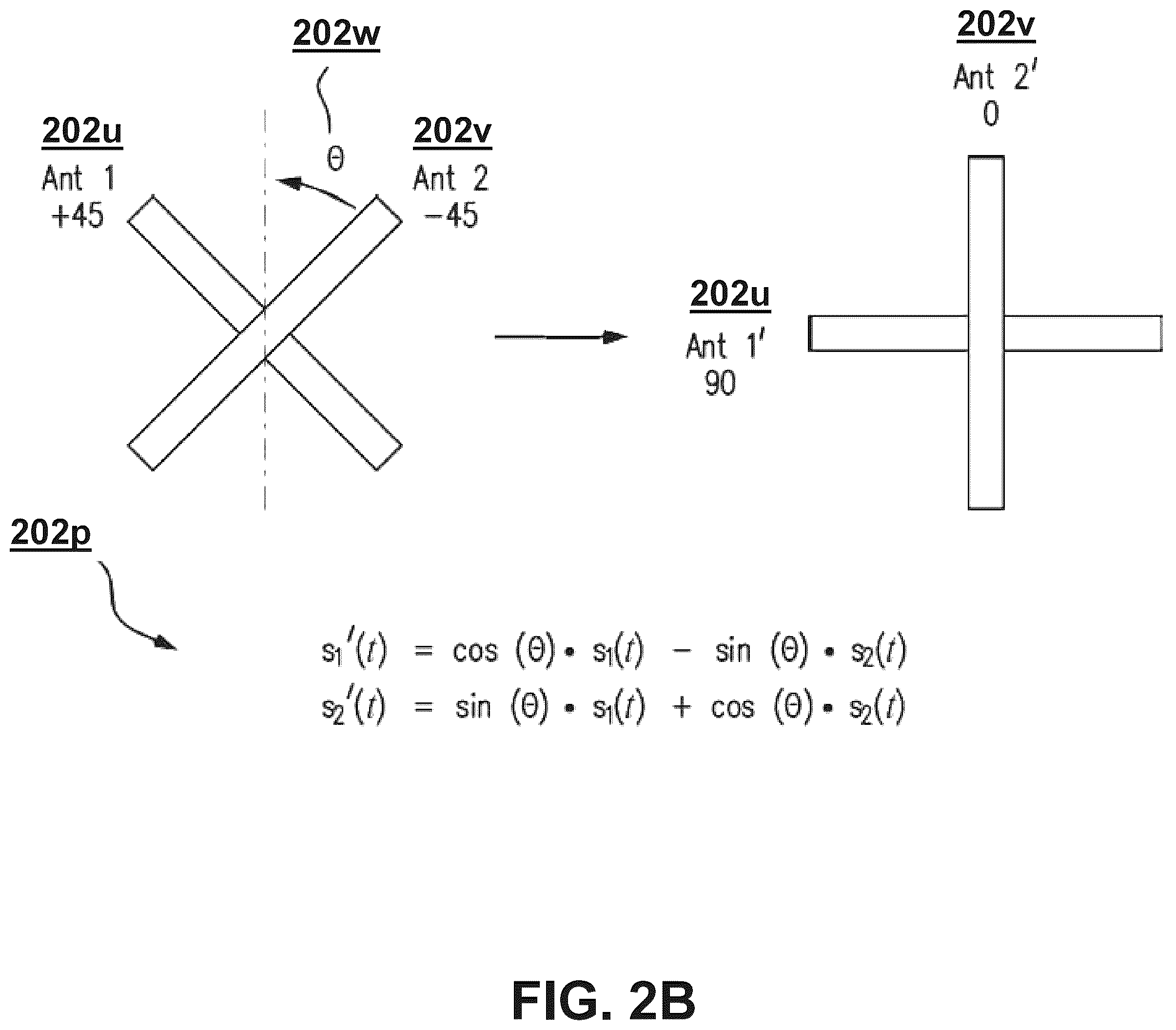 Patent US12562502 Figure 4 – Multi-band polarization rotation for interference mitigation