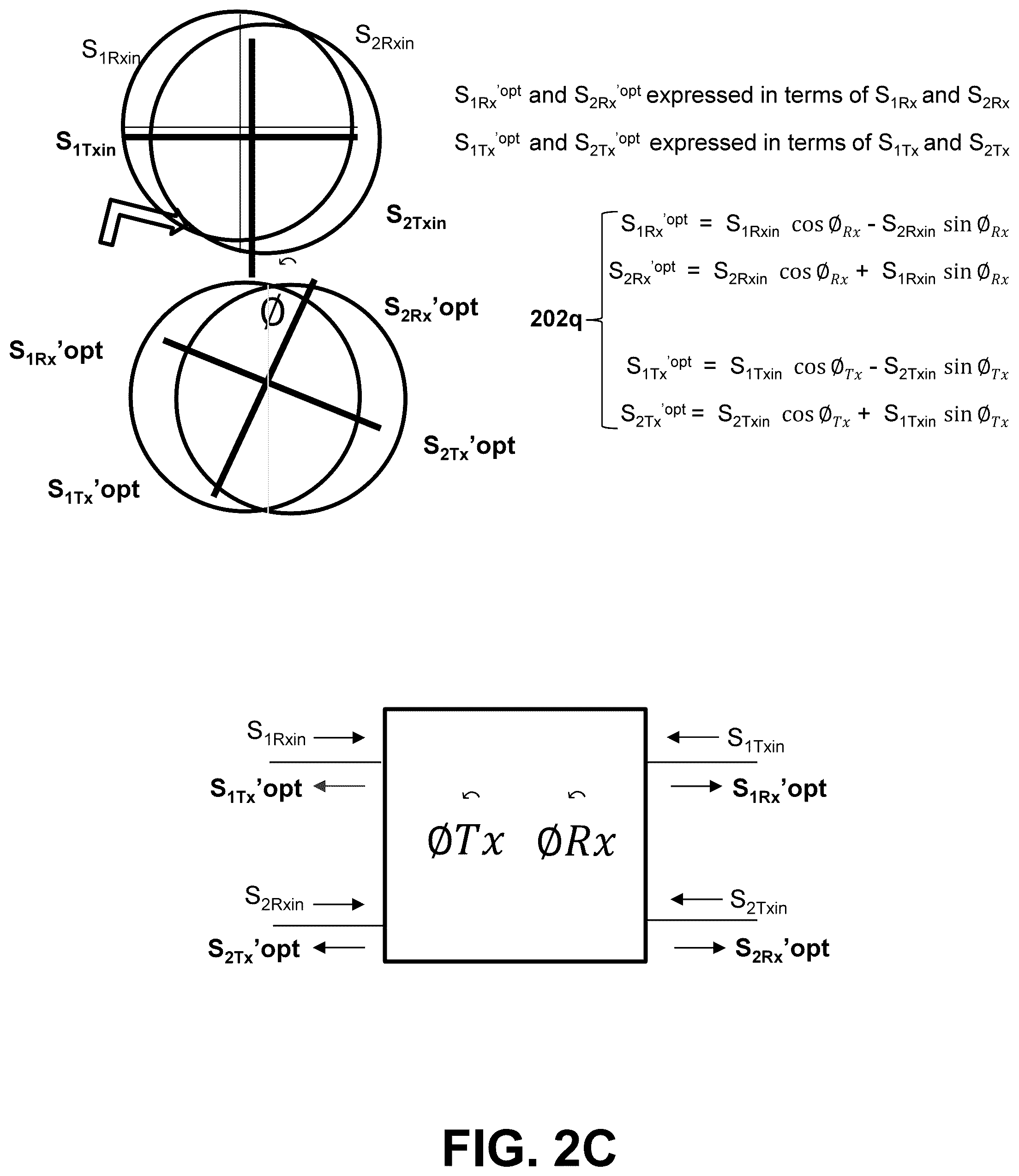 Patent US12562502 Figure 5 – Multi-band polarization rotation for interference mitigation