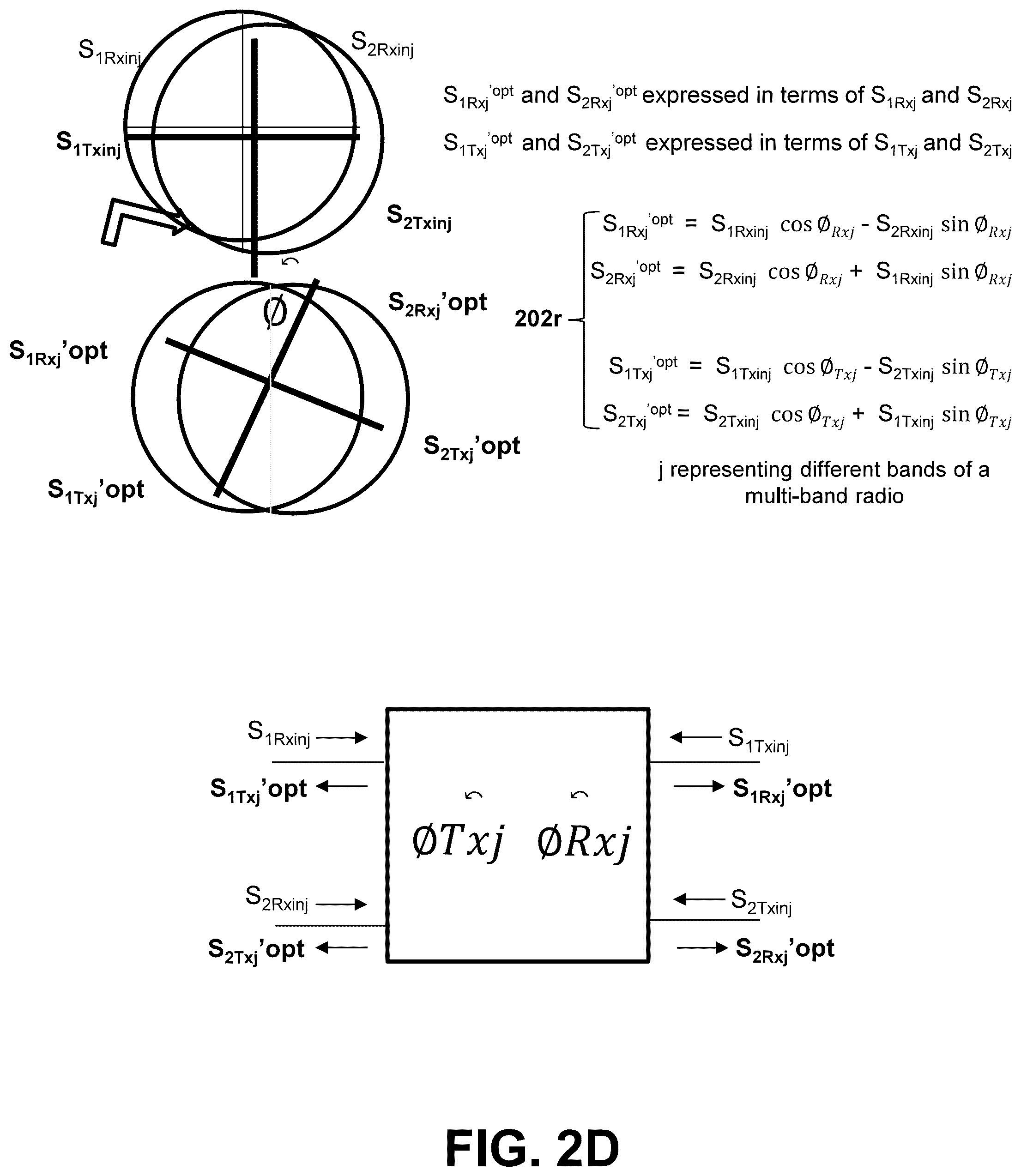 Patent US12562502 Figure 6 – Multi-band polarization rotation for interference mitigation