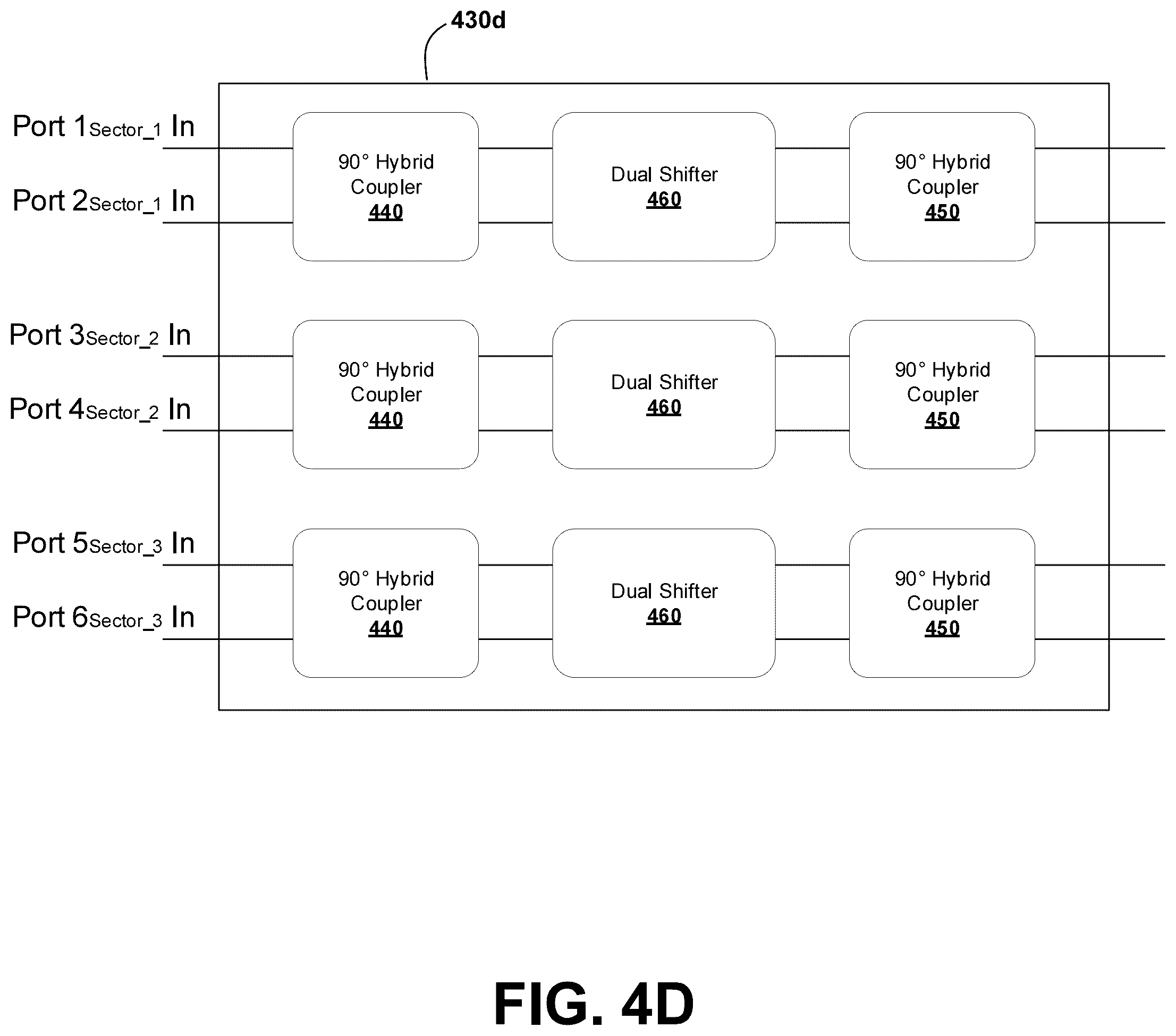 Patent US12562502 Figure 14 – Multi-band polarization rotation for interference mitigation
