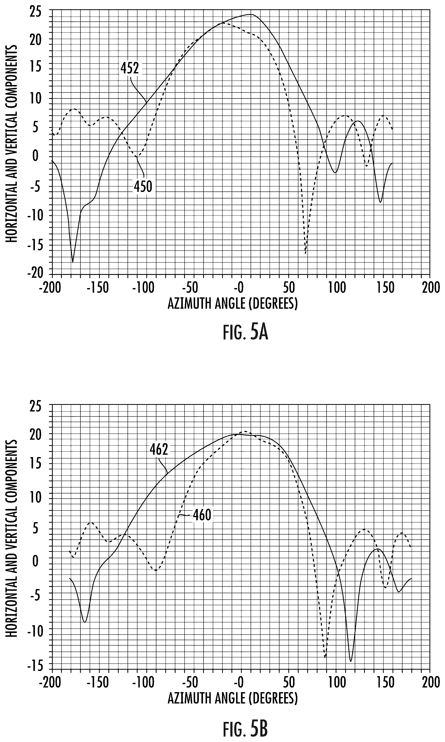 Patent US12562503 Figure 6 – Dual-polarized radiating elements having inductors coupled between the dipole radiators and base station antennas including such radiating elements