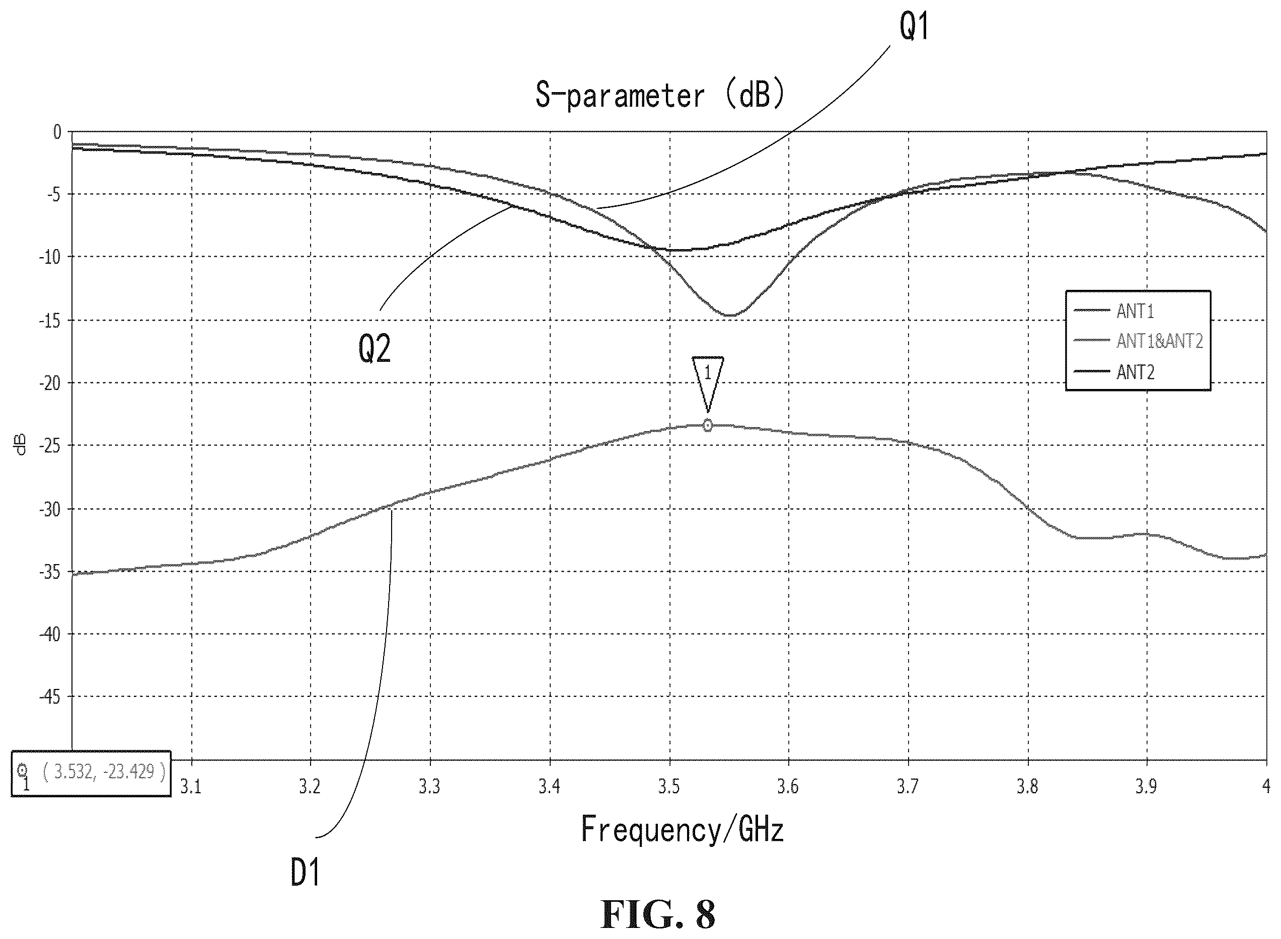 Patent US12562505 Figure 7 – Antenna structure and electronic device