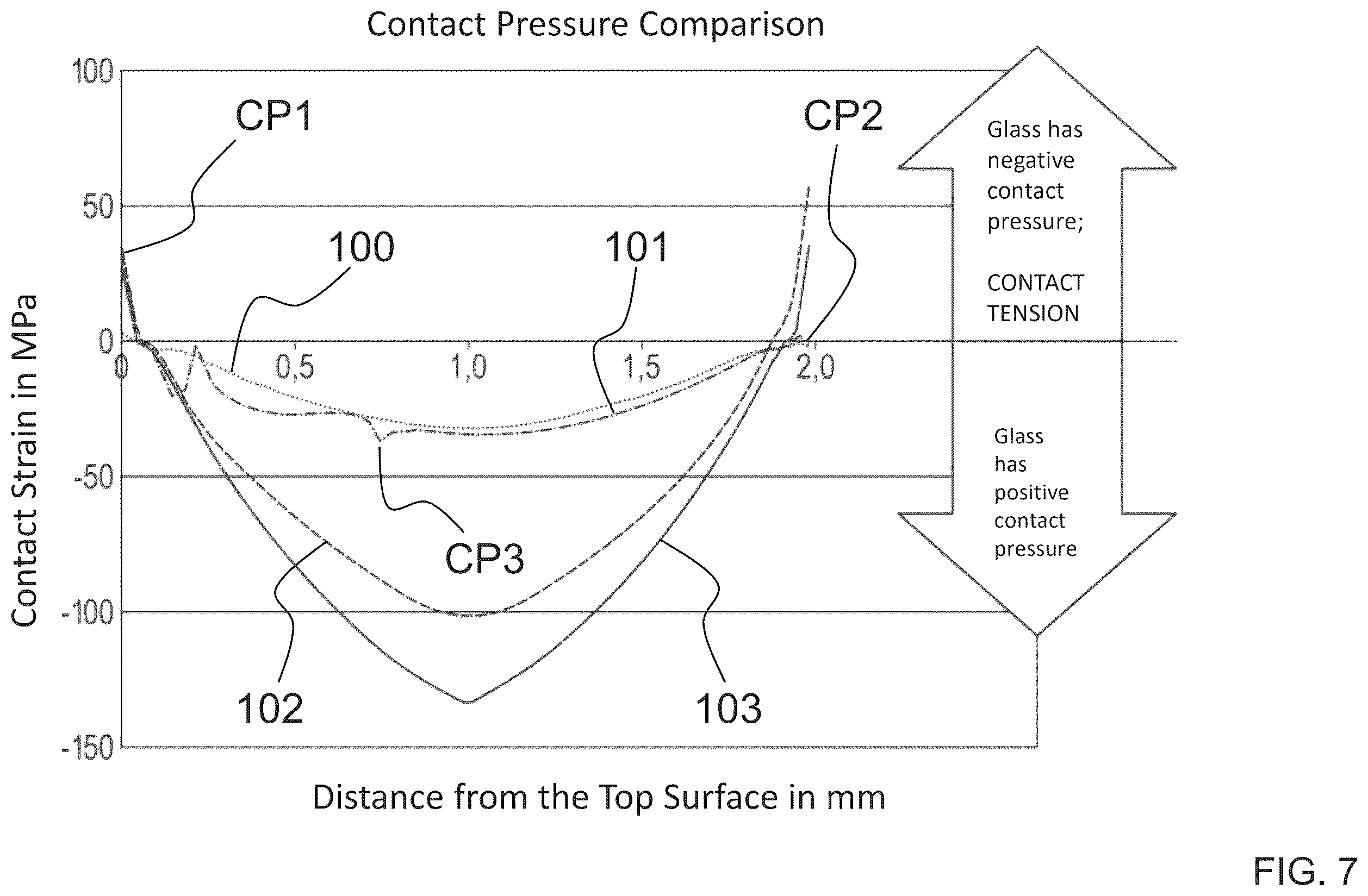 Patent US12562514 Figure 7 – Electrical feedthrough