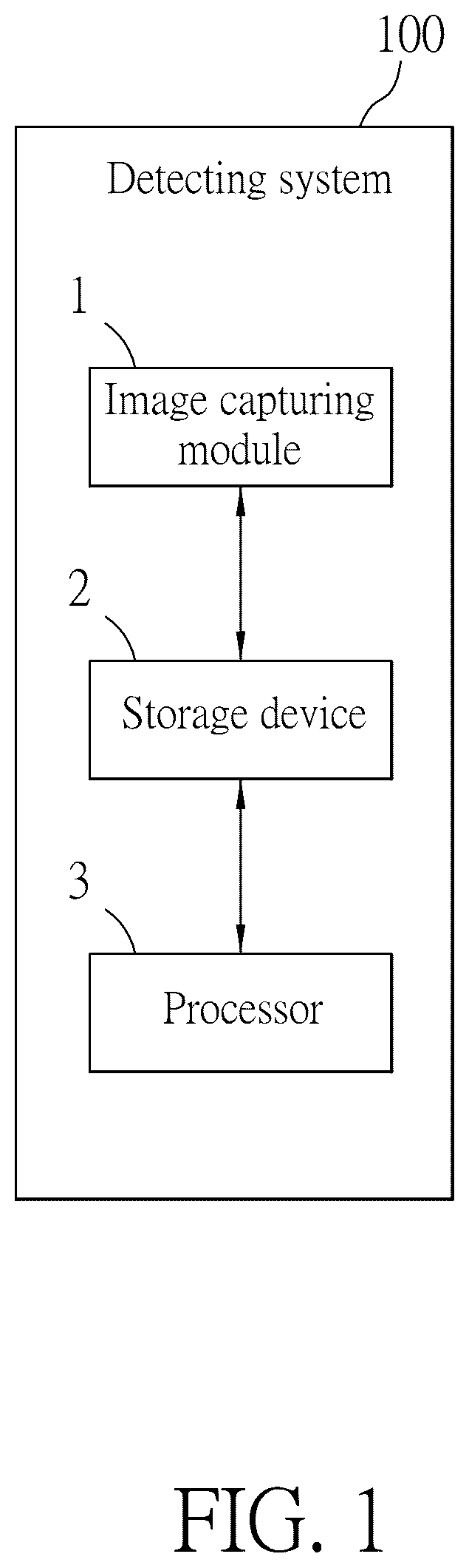 Patent US12562535 — Method for detecting undesired connection on printed circuit board — Figure 1