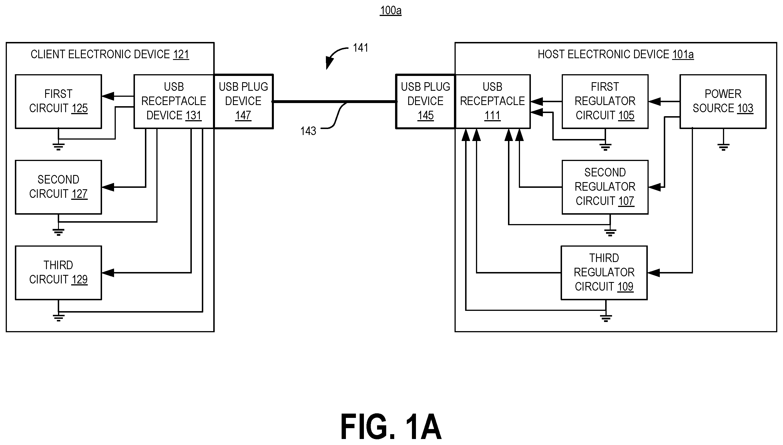 Patent US12562539 Figure 1 – Multi-voltage power over universal serial bus