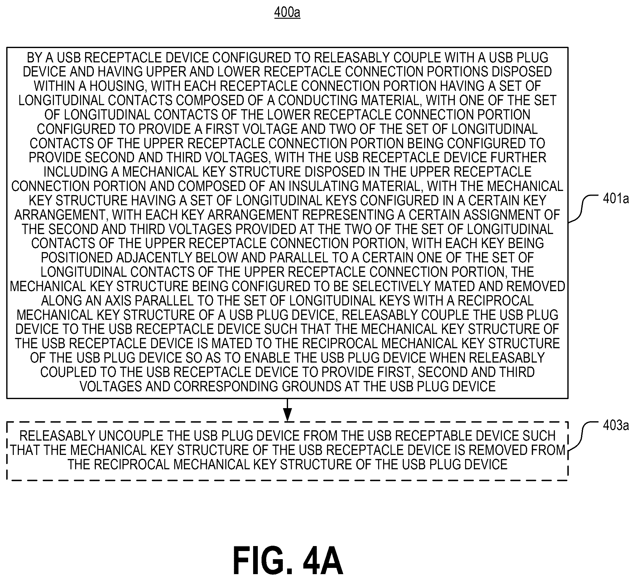 Patent US12562539 Figure 8 – Multi-voltage power over universal serial bus
