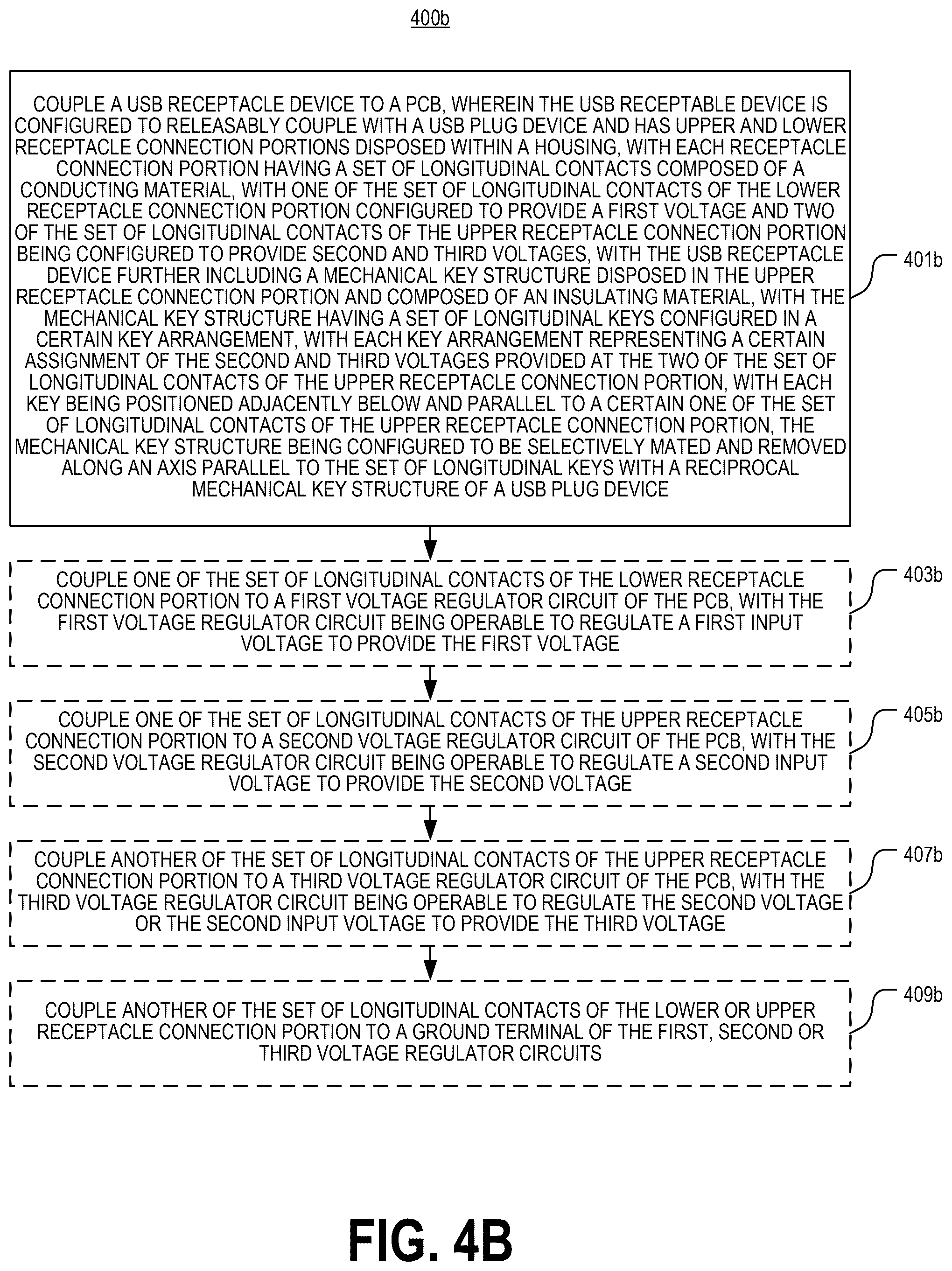 Patent US12562539 Figure 9 – Multi-voltage power over universal serial bus
