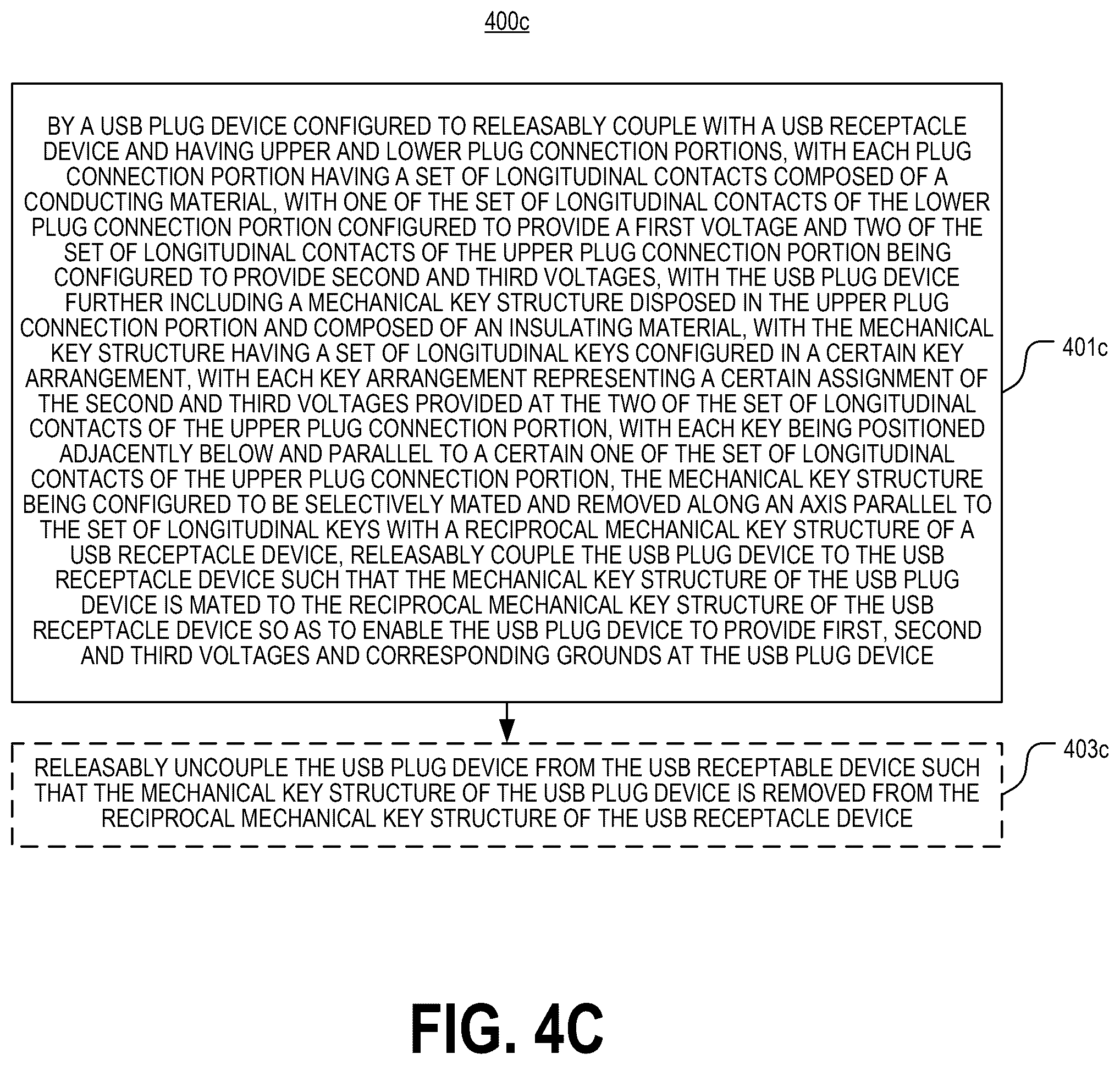 Patent US12562539 Figure 10 – Multi-voltage power over universal serial bus