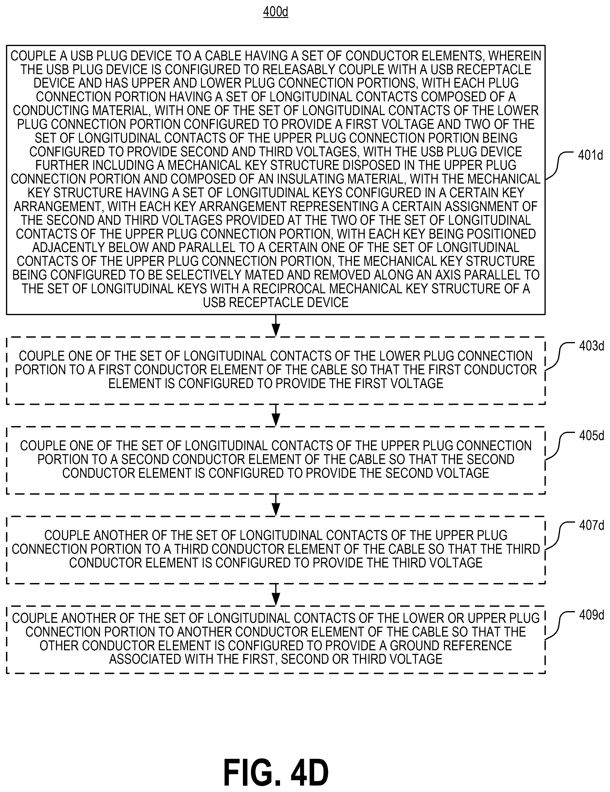 Patent US12562539 Figure 11 – Multi-voltage power over universal serial bus