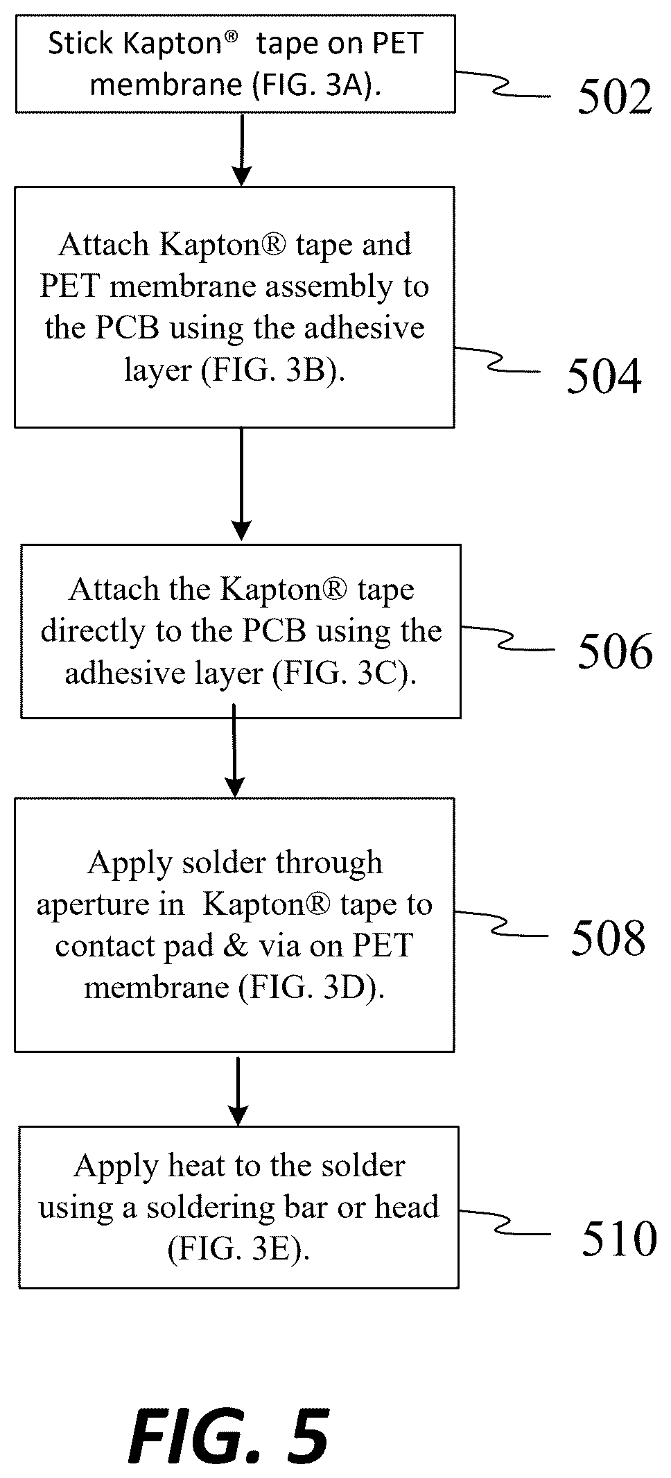 Patent US12562541 Figure 12 – Techniques for soldering on a substrate with a below soldering temperature melting point