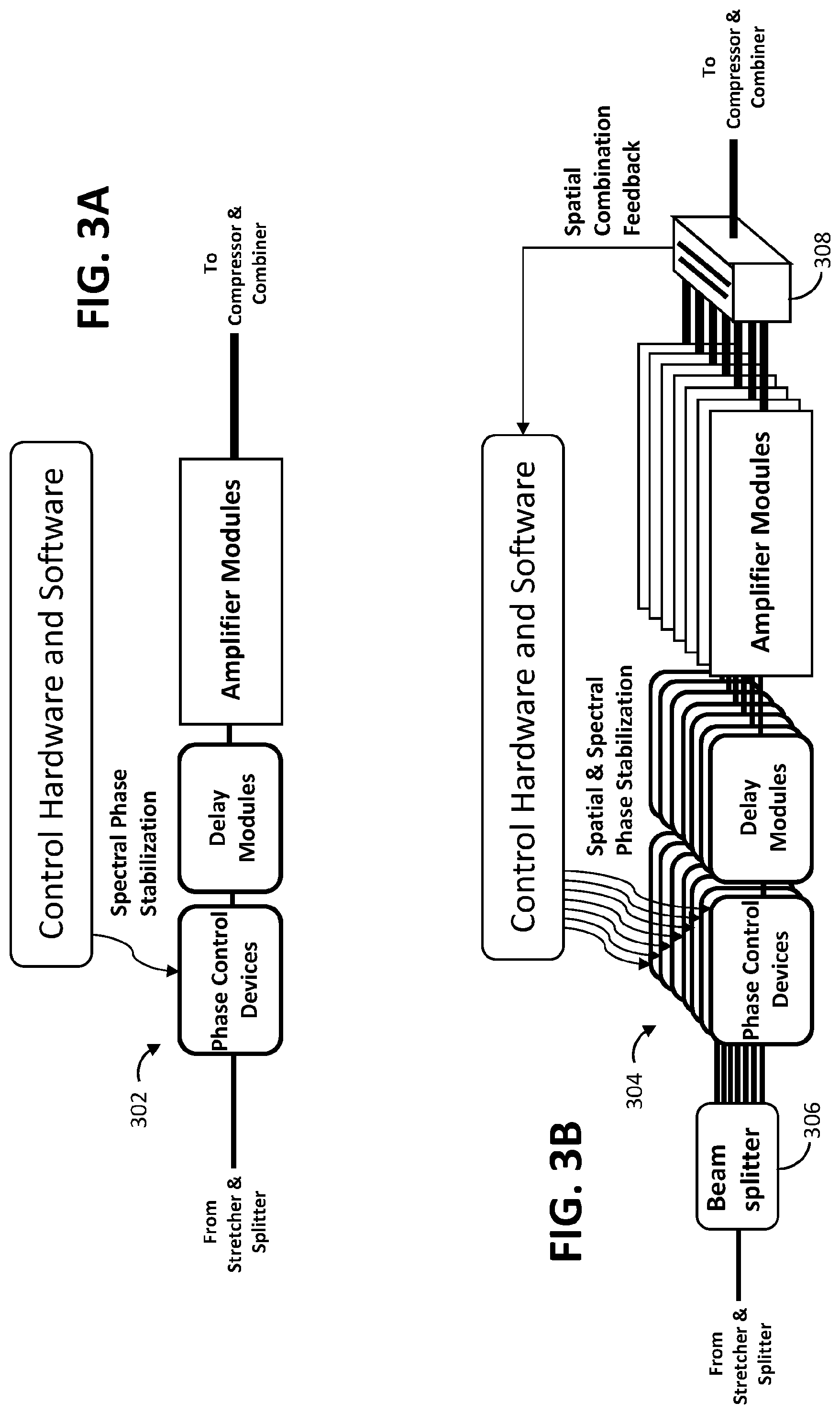 Patent US12562542 Figure 3 – Spectrally and coherently combined laser array