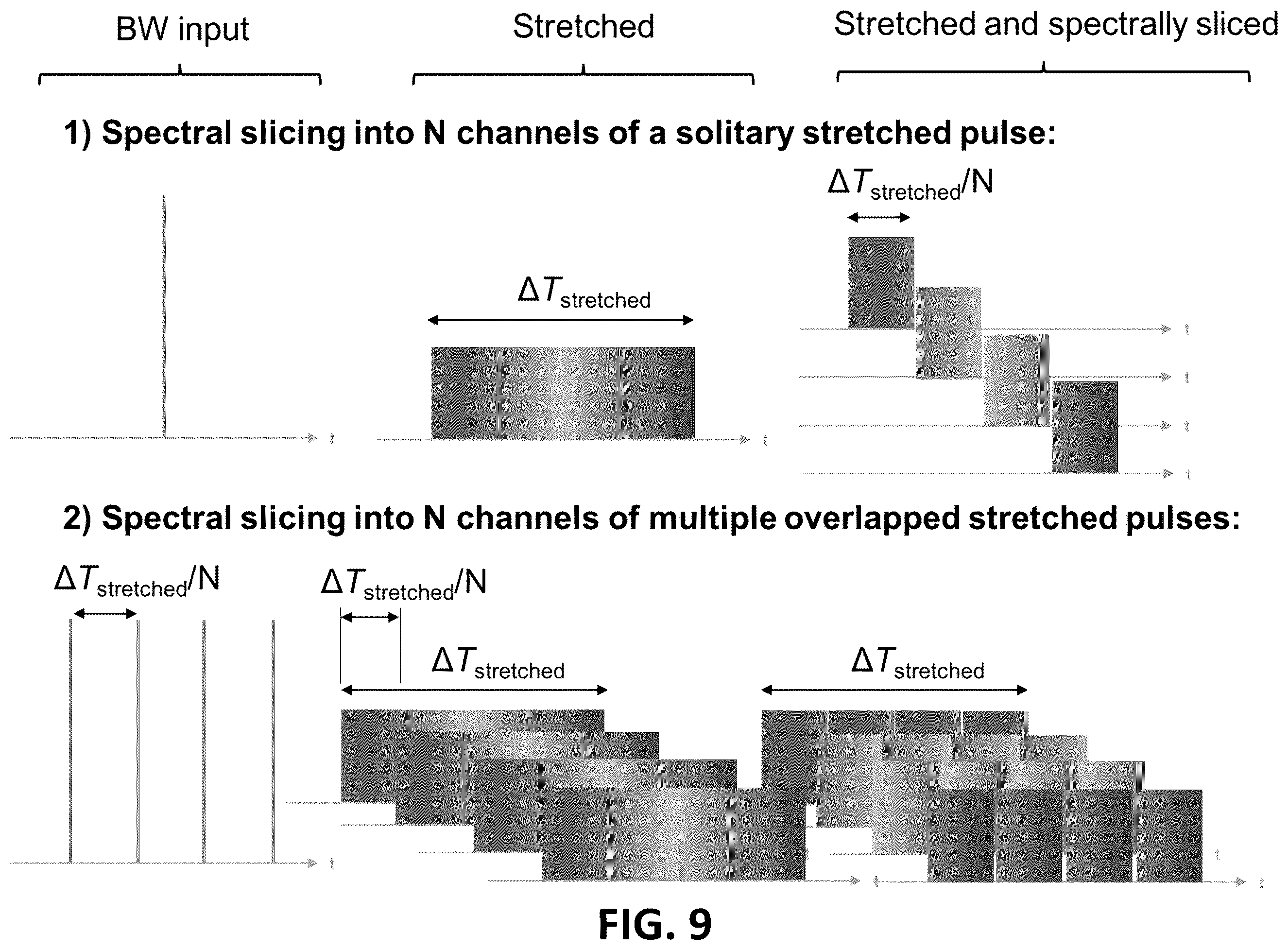 Patent US12562542 Figure 9 – Spectrally and coherently combined laser array