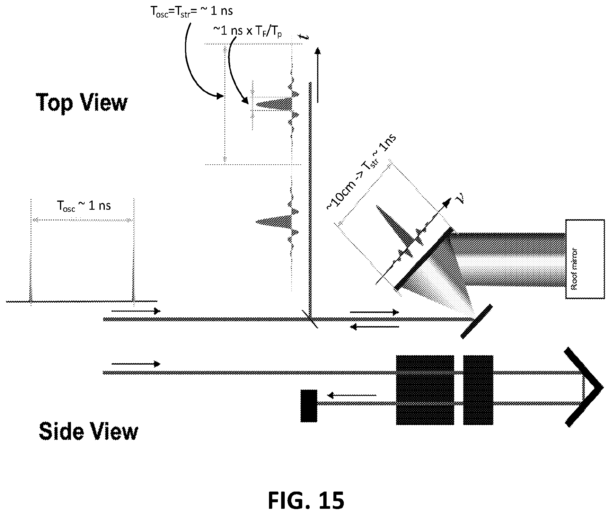 Patent US12562542 Figure 15 – Spectrally and coherently combined laser array