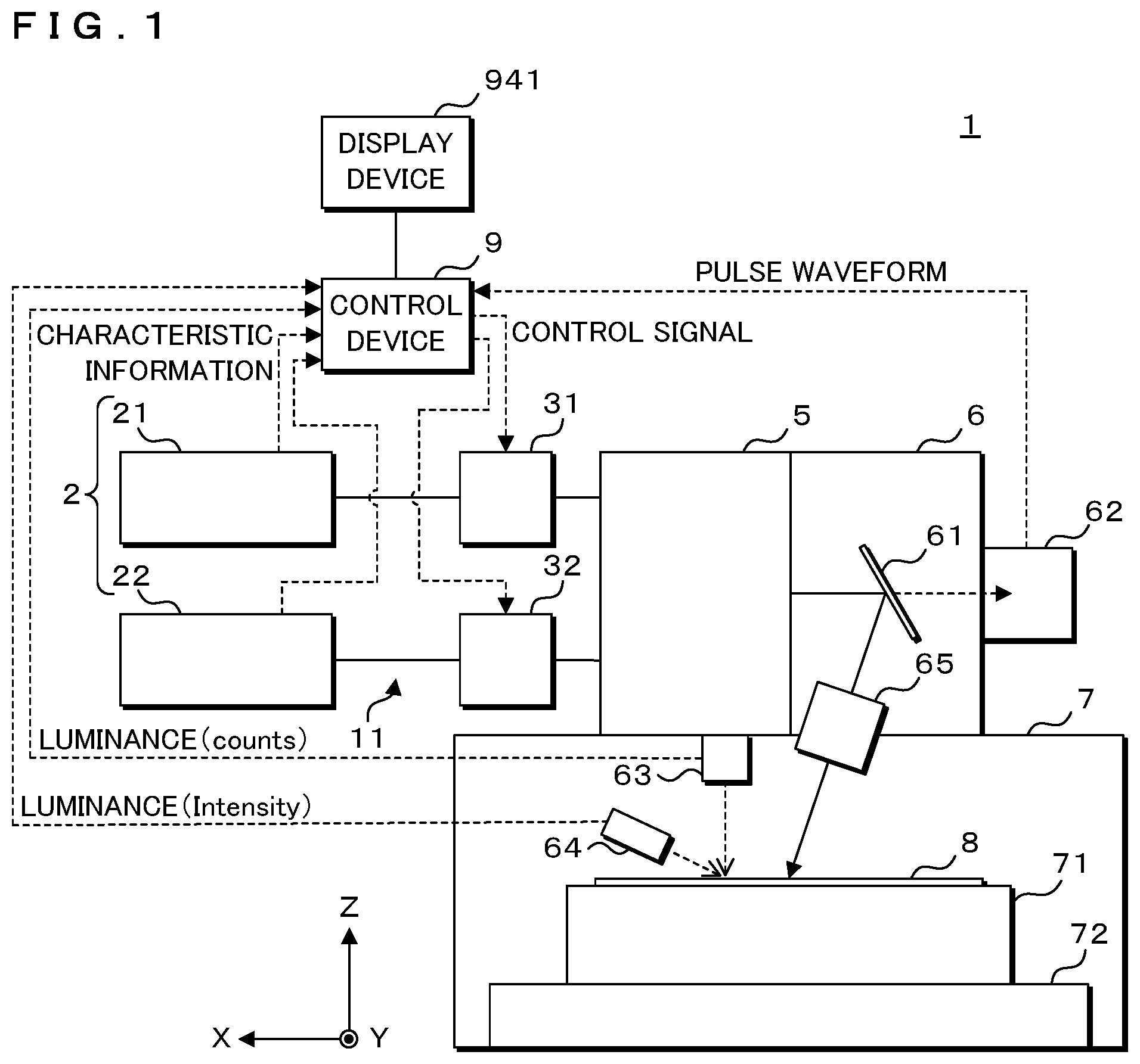 Patent US12562543 — Laser irradiation apparatus, laser irradiation method, and recording medium recording program to be readable — Figure 1