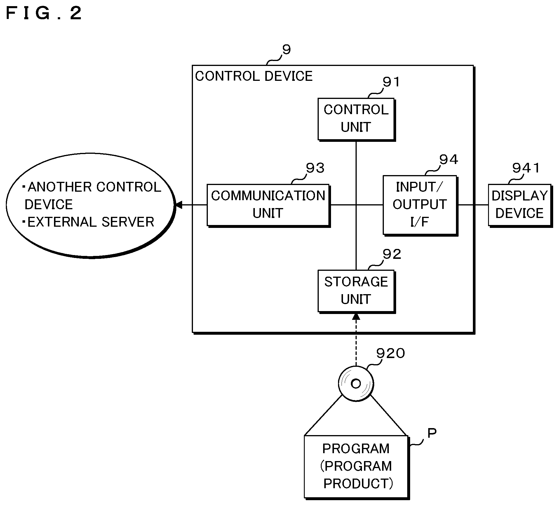 Patent US12562543 Figure 2 – Laser irradiation apparatus, laser irradiation method, and recording medium recording program to be readable