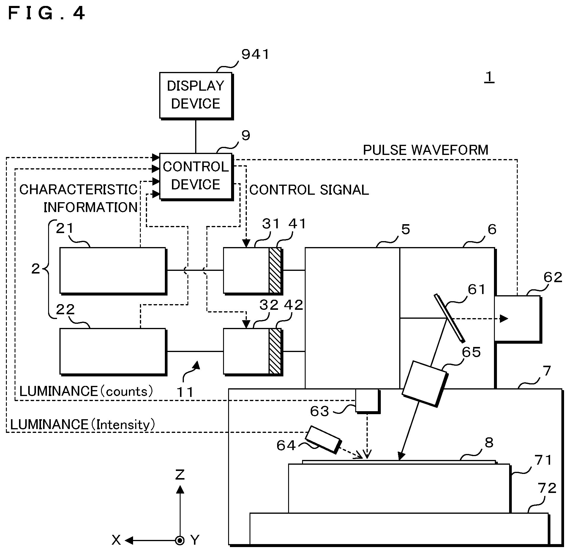 Patent US12562543 Figure 4 – Laser irradiation apparatus, laser irradiation method, and recording medium recording program to be readable