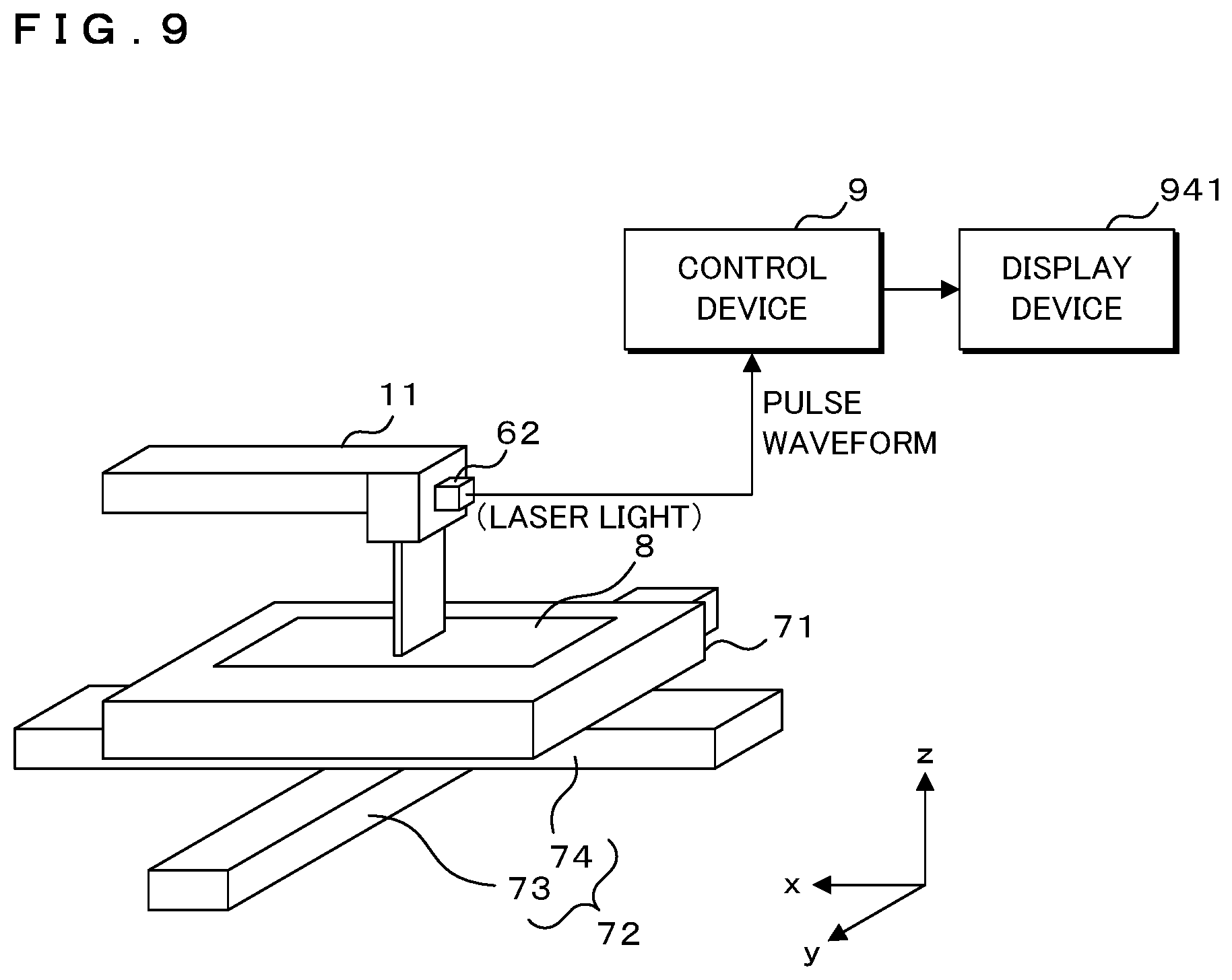 Patent US12562543 Figure 9 – Laser irradiation apparatus, laser irradiation method, and recording medium recording program to be readable
