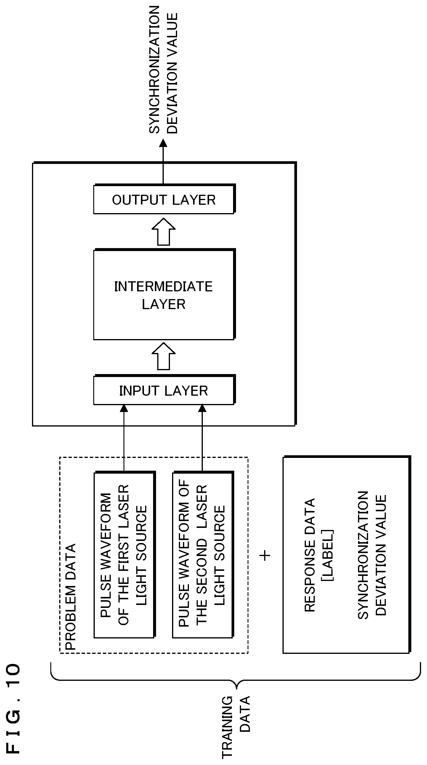 Patent US12562543 Figure 10 – Laser irradiation apparatus, laser irradiation method, and recording medium recording program to be readable