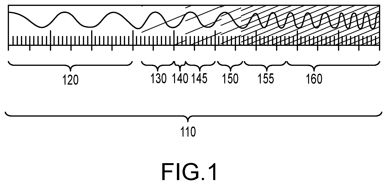 Patent US12562545 Figure 1 – Tunable high frequency modulated light beam