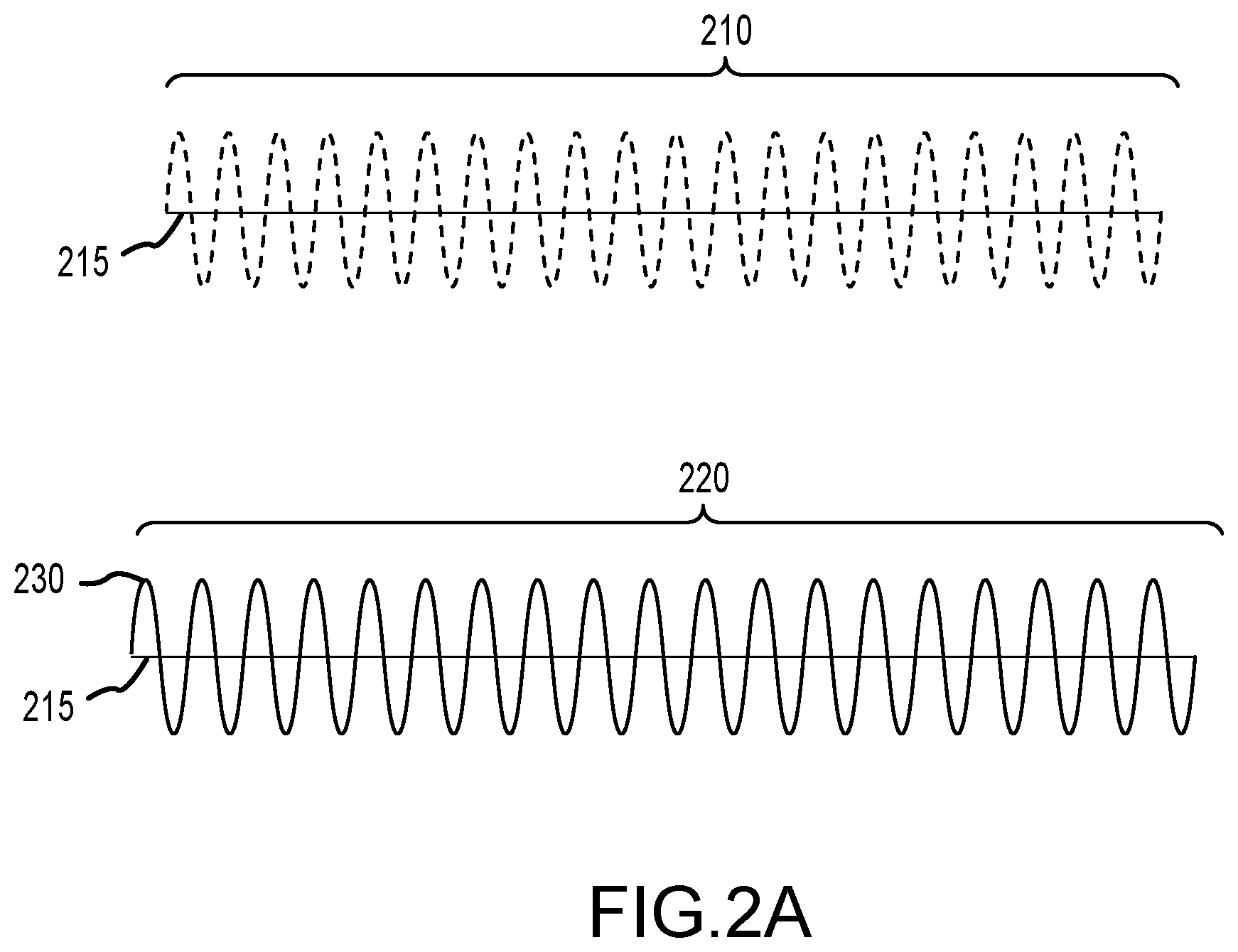 Patent US12562545 Figure 2 – Tunable high frequency modulated light beam