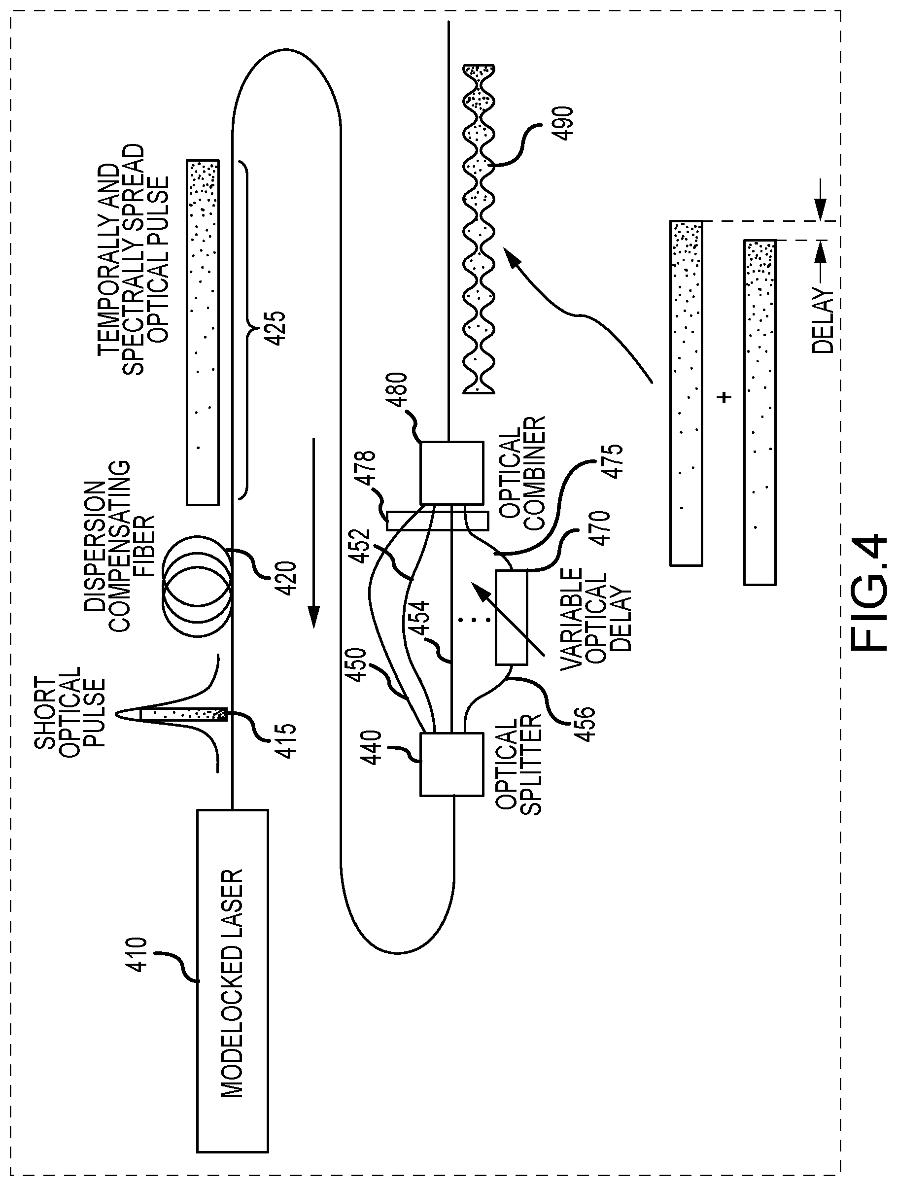 Patent US12562545 Figure 7 – Tunable high frequency modulated light beam