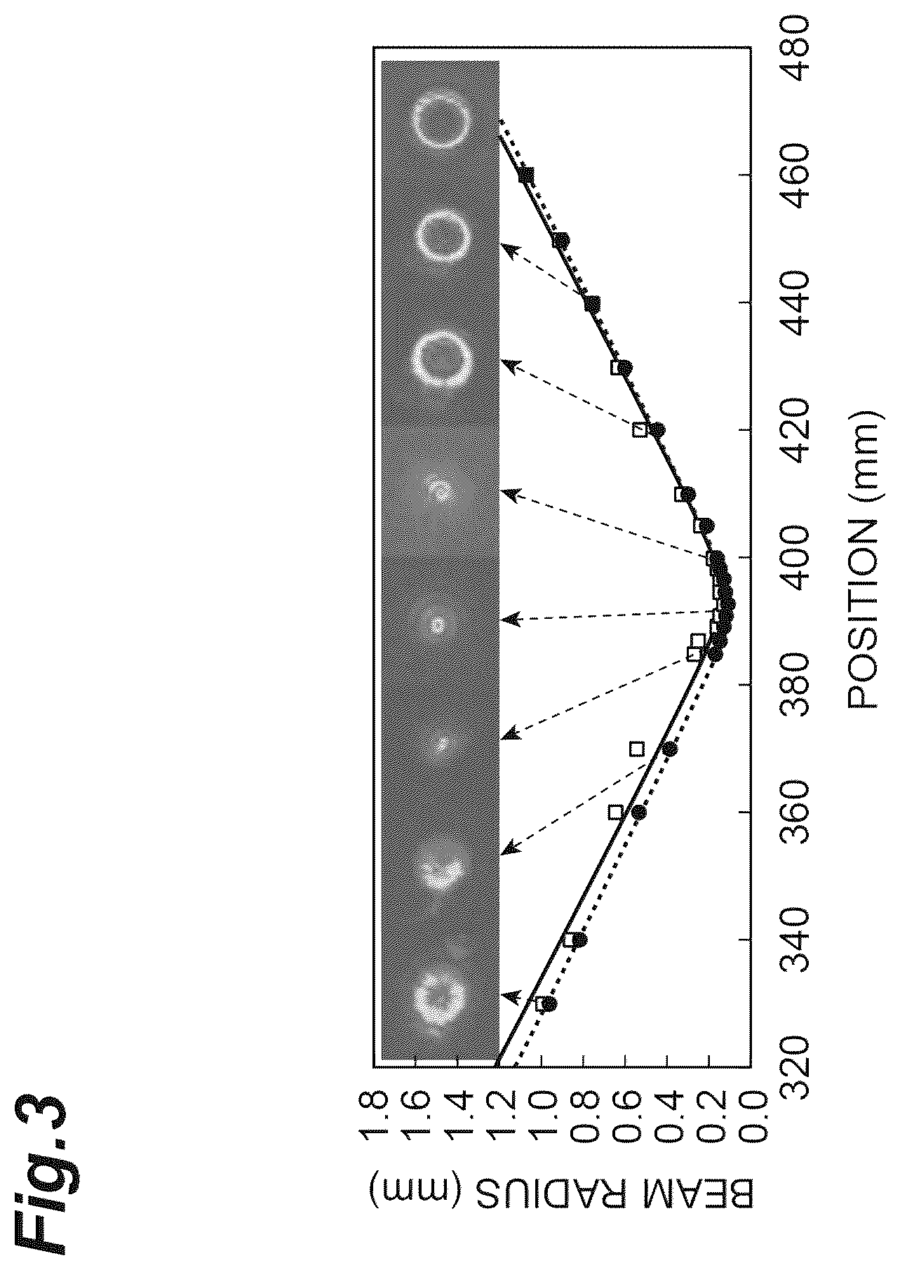 Patent US12562546 Figure 3 – Optical oscillator, method for designing optical oscillator, and laser device