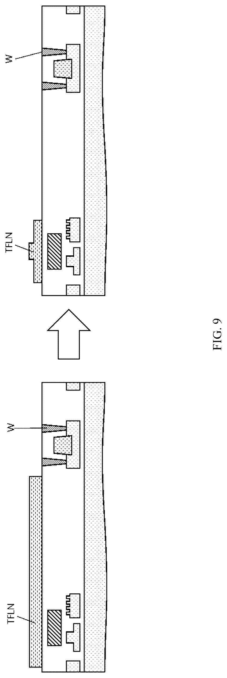 Patent US12562547 Figure 9 – Integration method for modularized silicon-based heterogeneous photoelectric integrated architecture