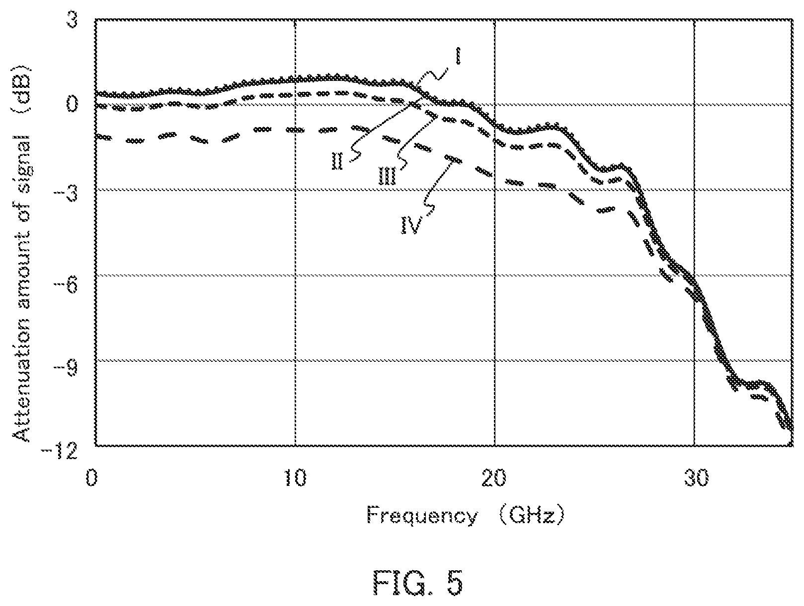 Patent US12562548 Figure 5 – Optical semiconductor device