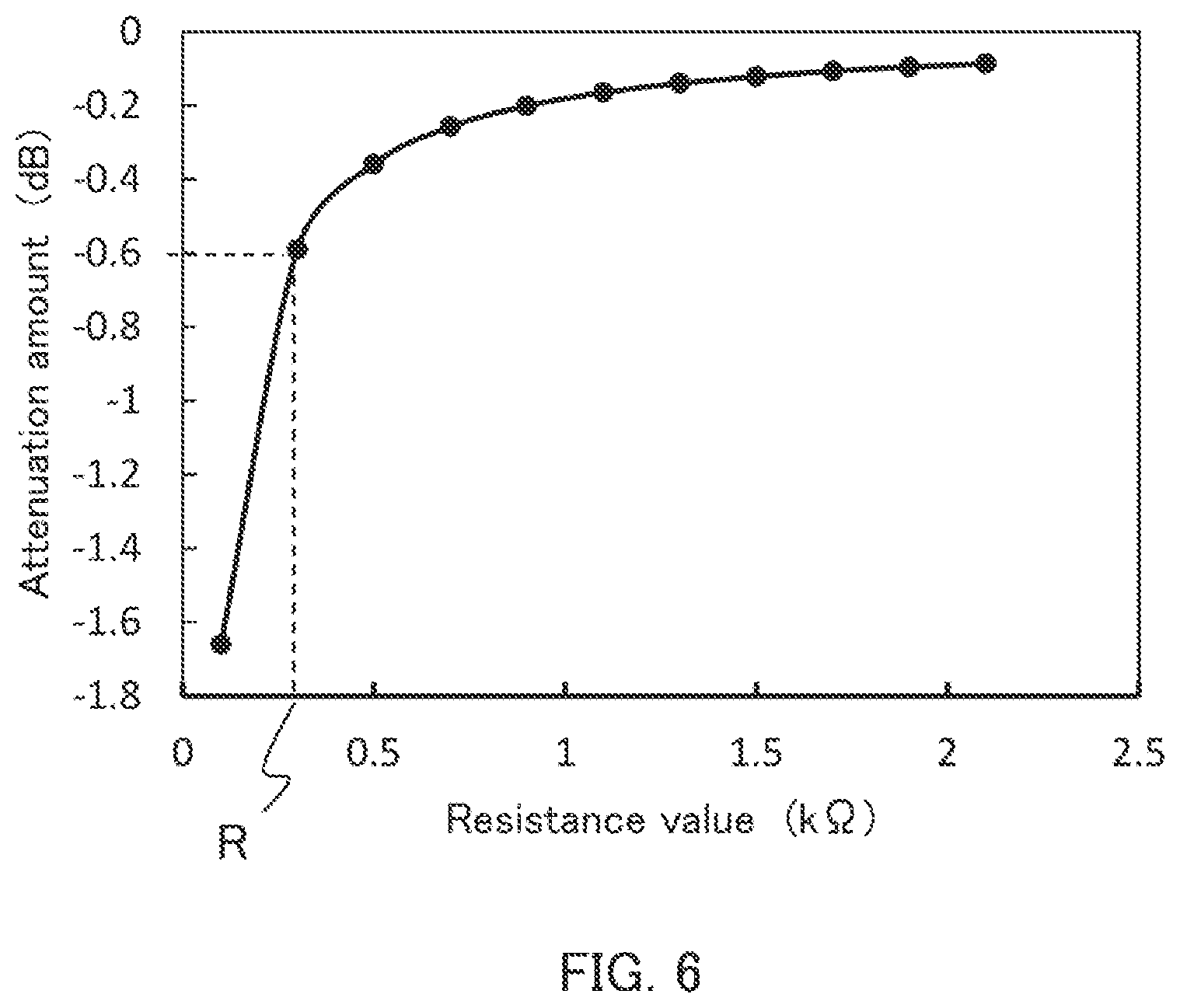 Patent US12562548 Figure 6 – Optical semiconductor device