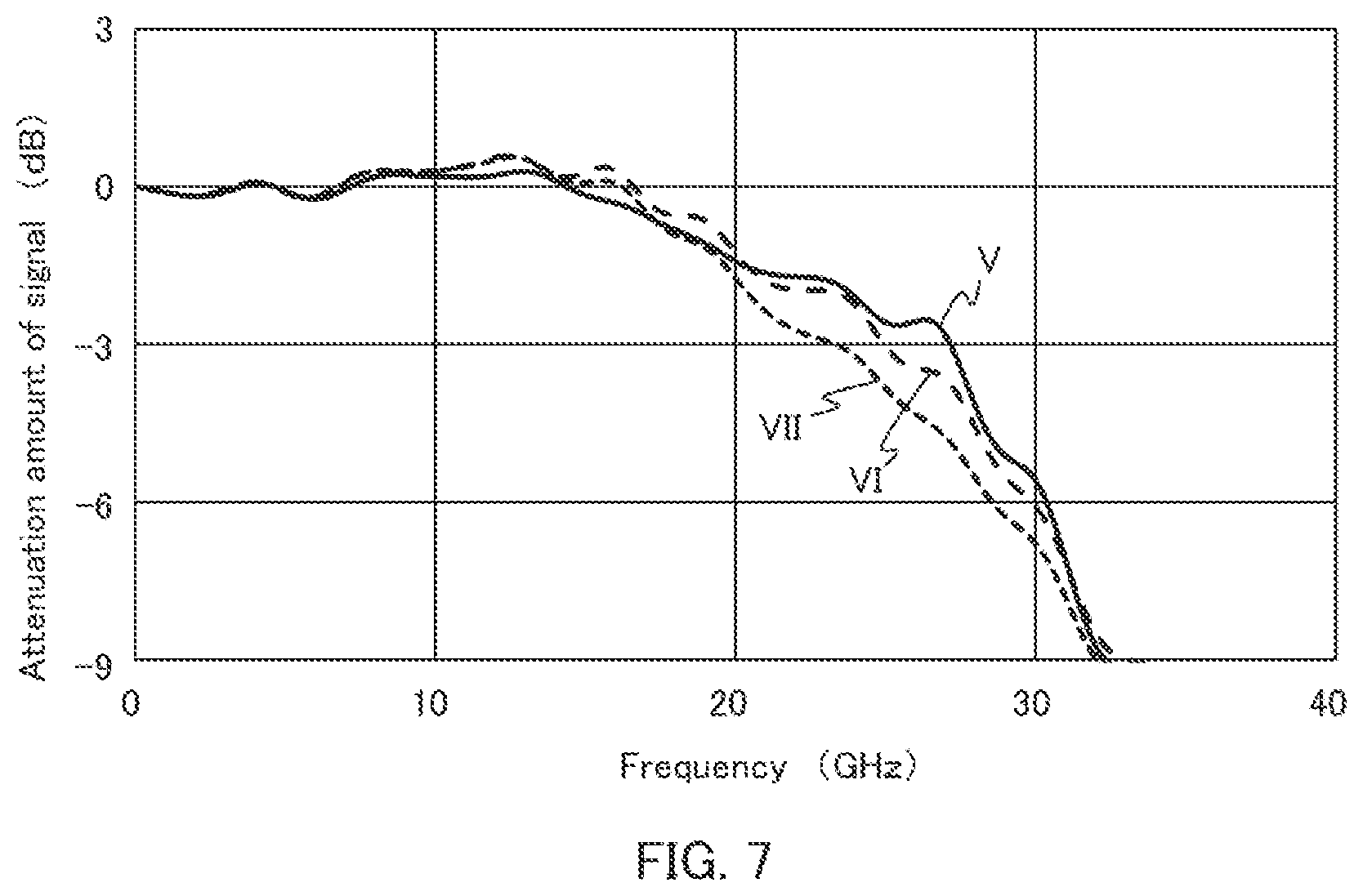 Patent US12562548 Figure 7 – Optical semiconductor device