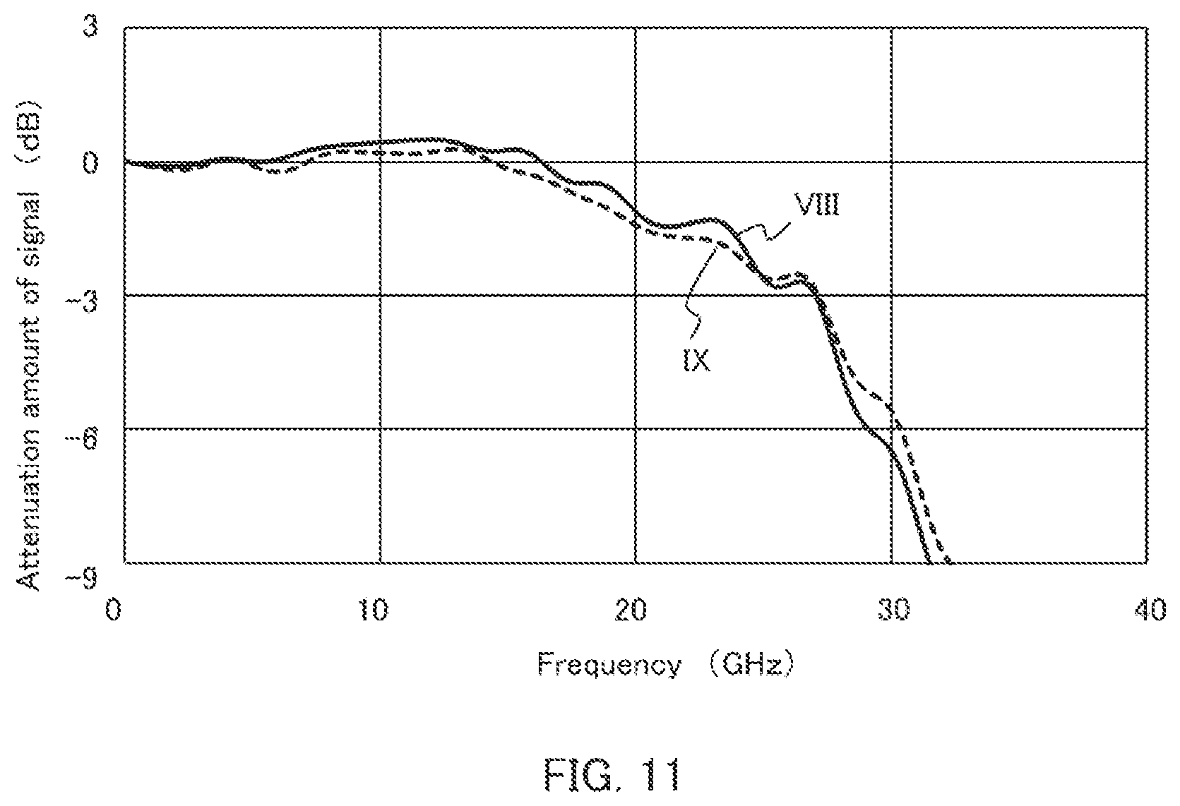 Patent US12562548 Figure 11 – Optical semiconductor device