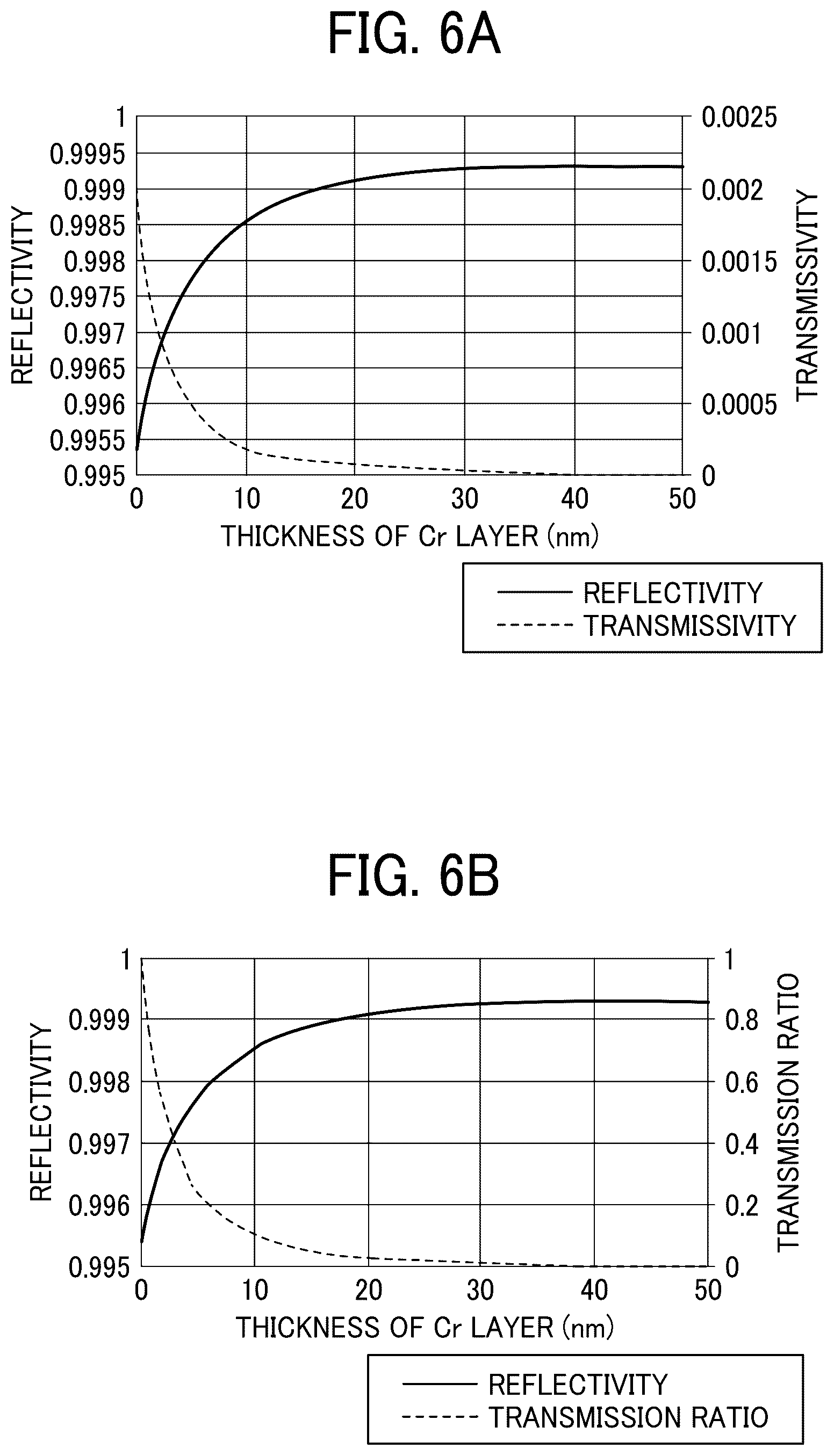 Patent US12562549 Figure 5 – Light emitting element, light source device, display device, head-mounted display, and biological information acquisition apparatus