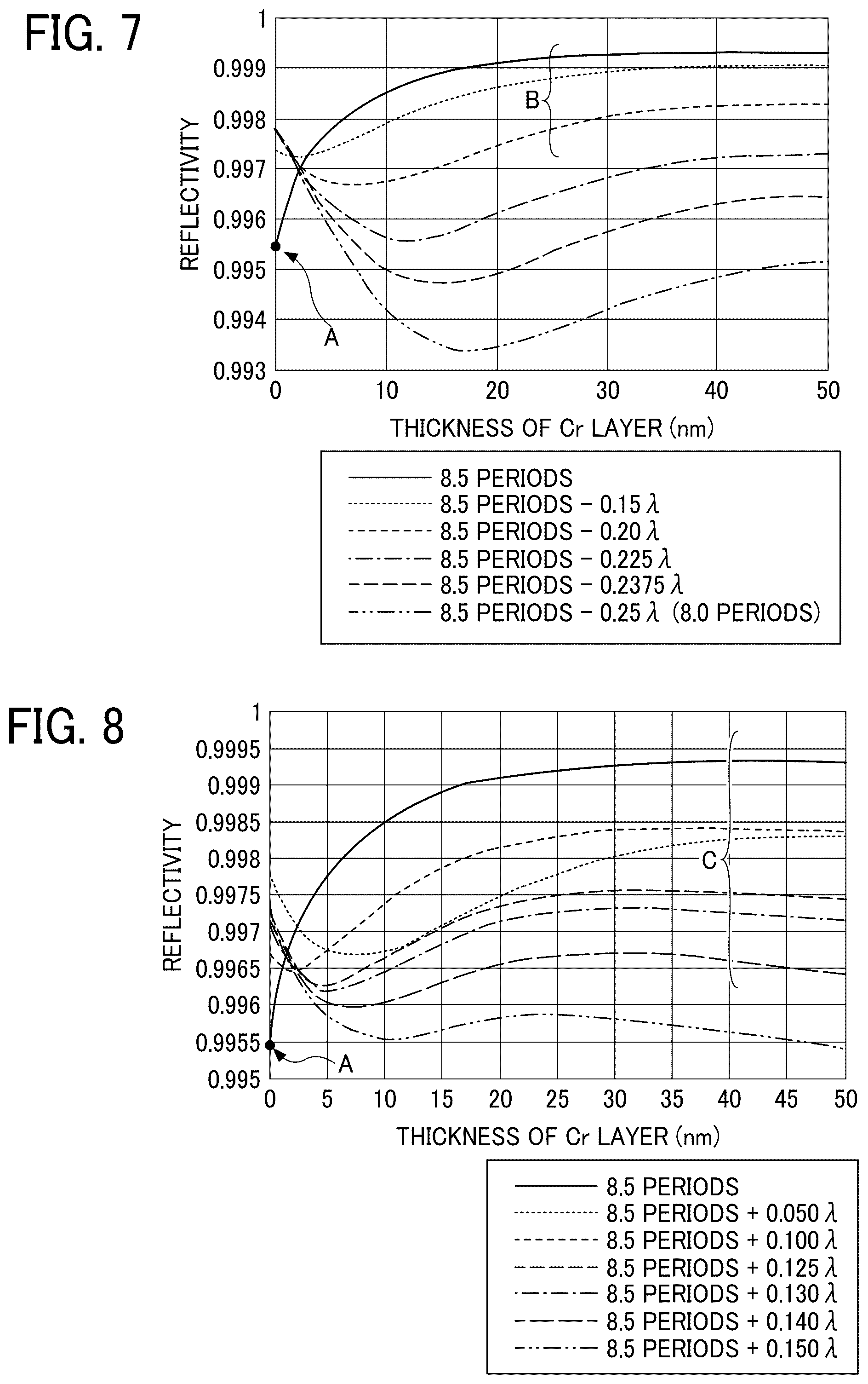 Patent US12562549 Figure 6 – Light emitting element, light source device, display device, head-mounted display, and biological information acquisition apparatus