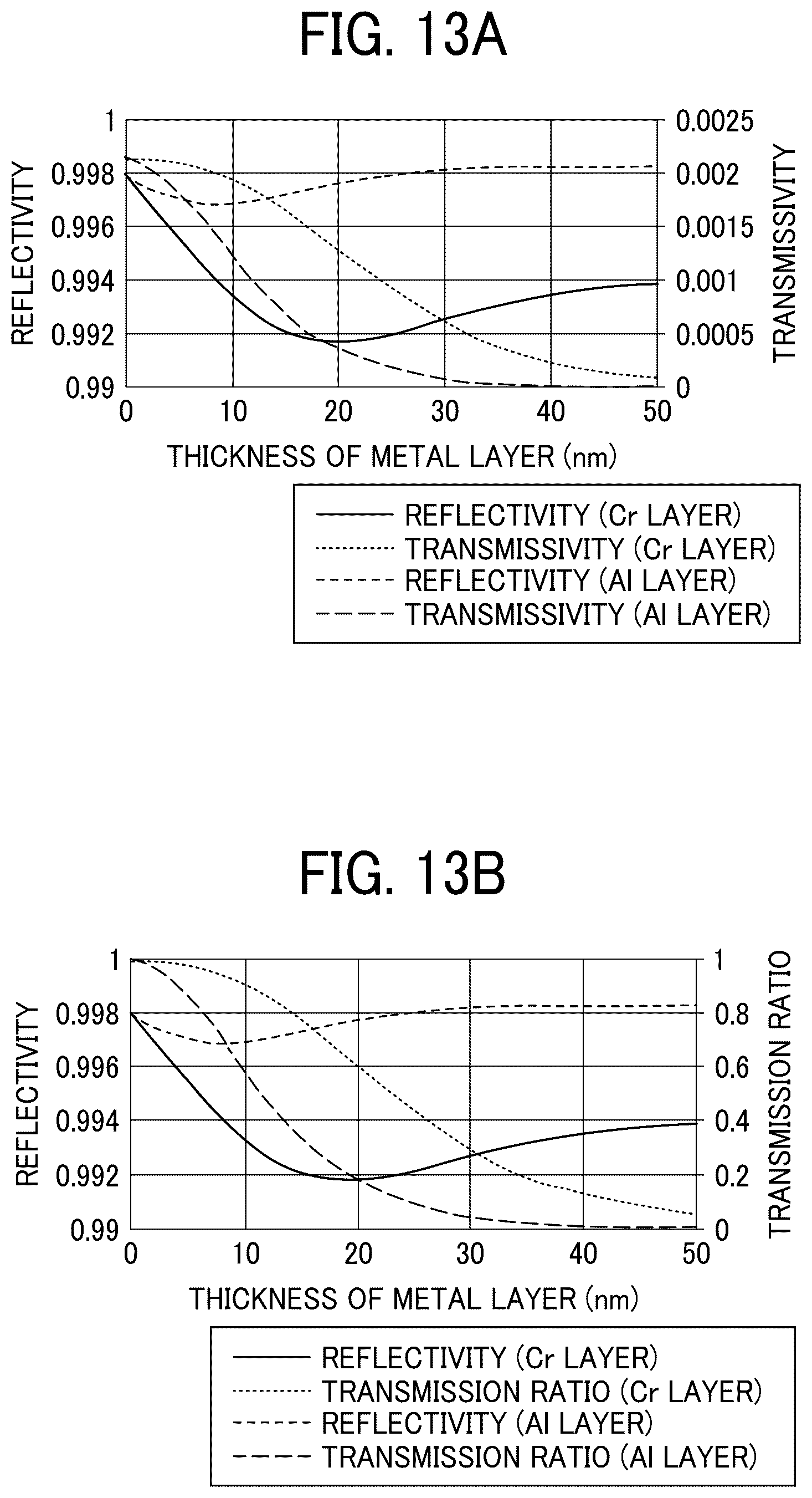 Patent US12562549 Figure 11 – Light emitting element, light source device, display device, head-mounted display, and biological information acquisition apparatus
