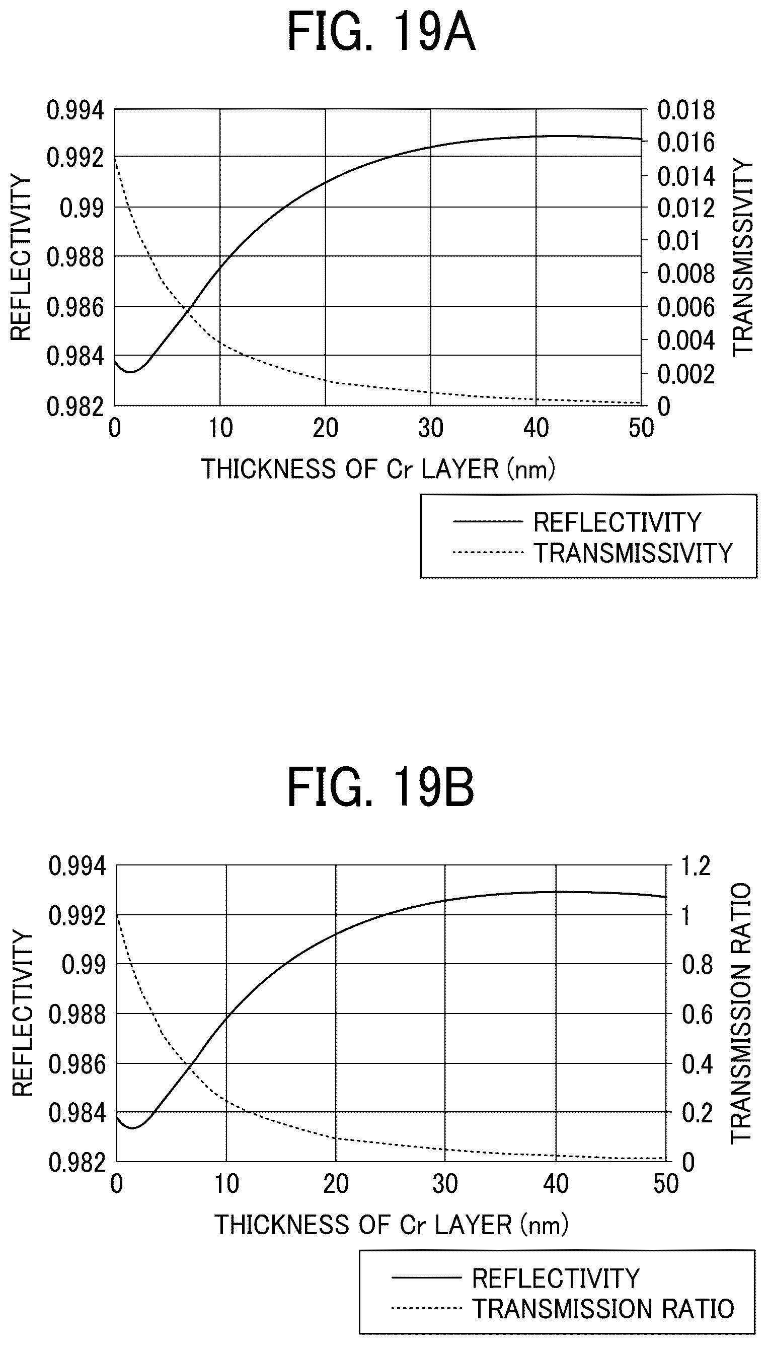 Patent US12562549 Figure 16 – Light emitting element, light source device, display device, head-mounted display, and biological information acquisition apparatus