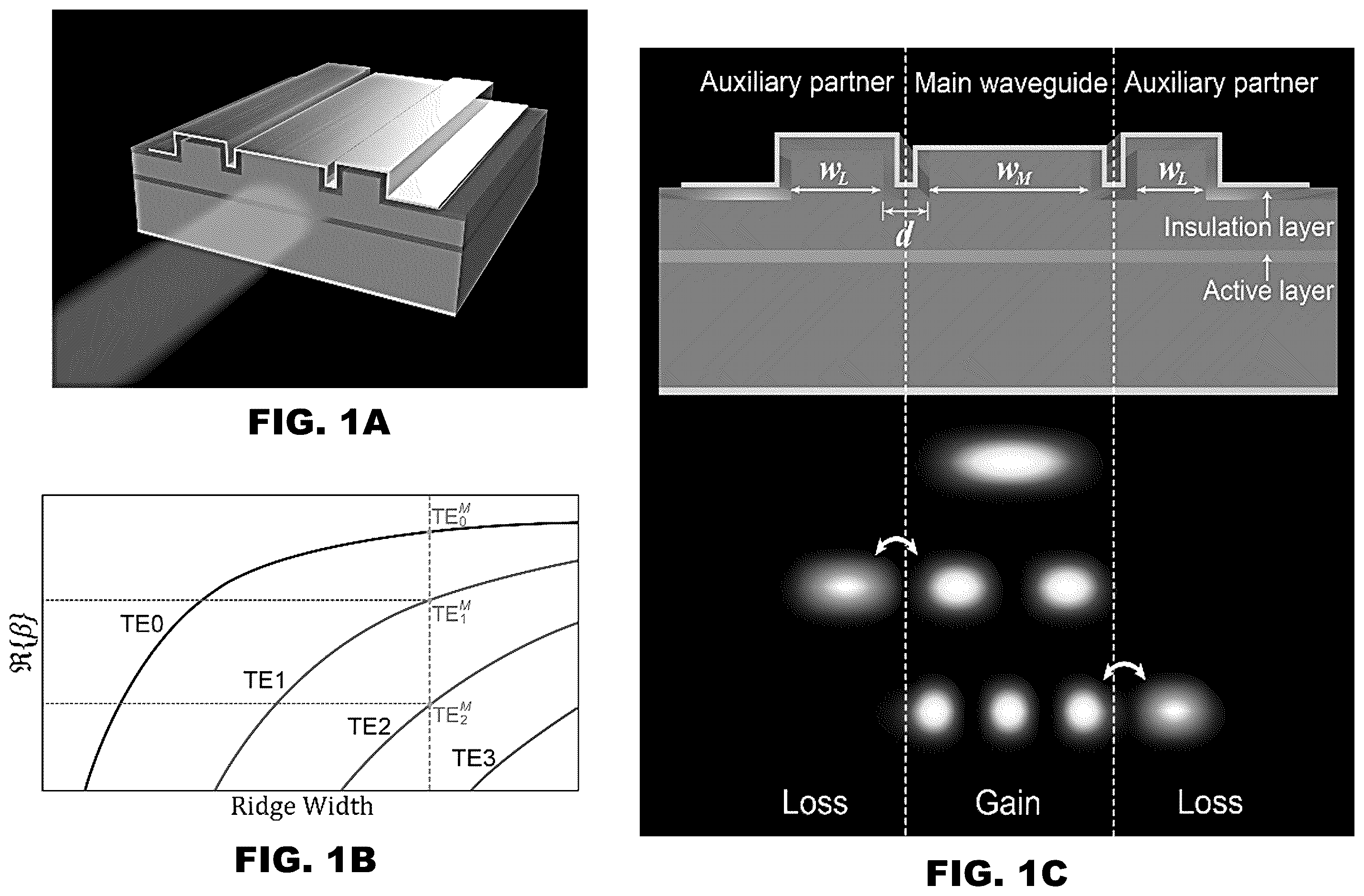 Patent US12562550 Figure 1 – High-power single-mode triple-ridge waveguide semiconductor laser