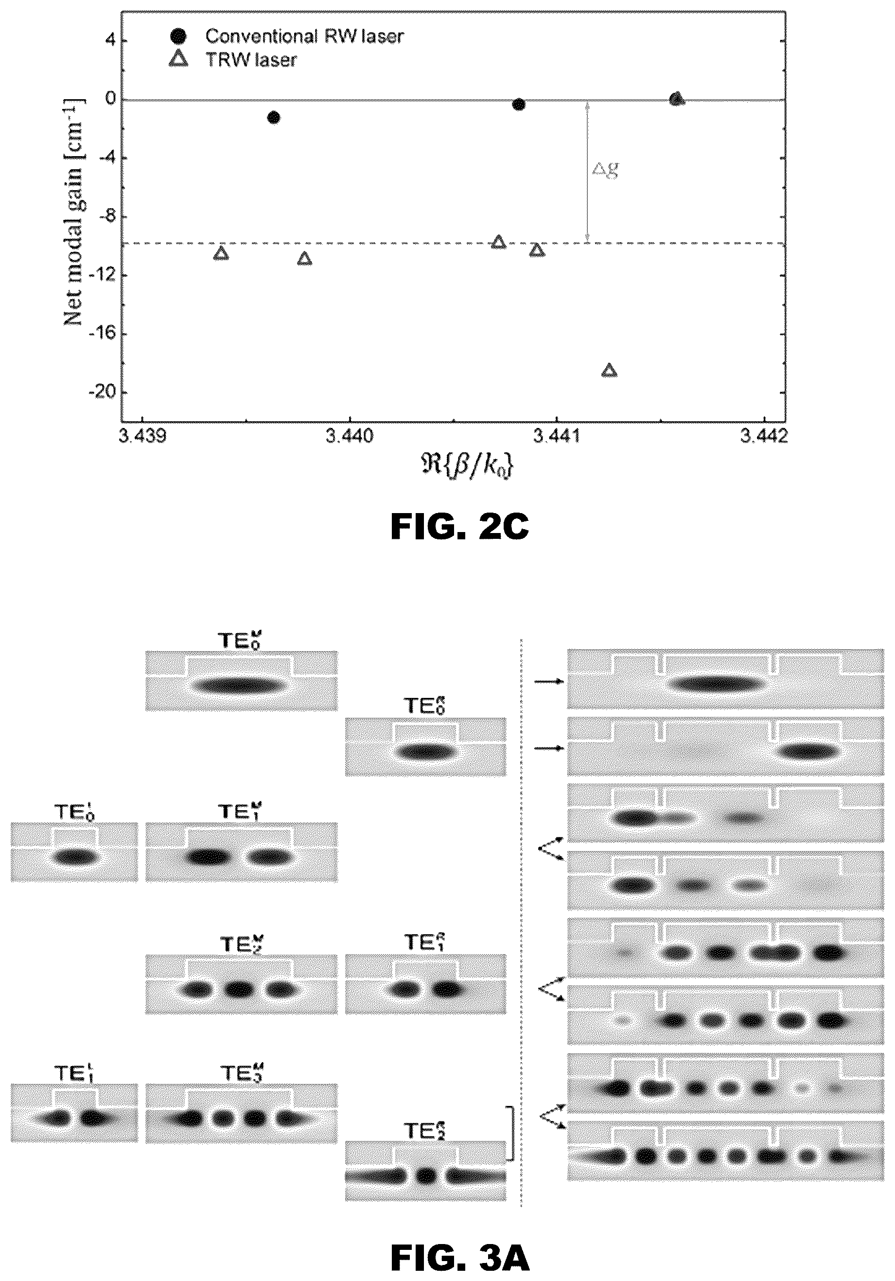 Patent US12562550 Figure 3 – High-power single-mode triple-ridge waveguide semiconductor laser