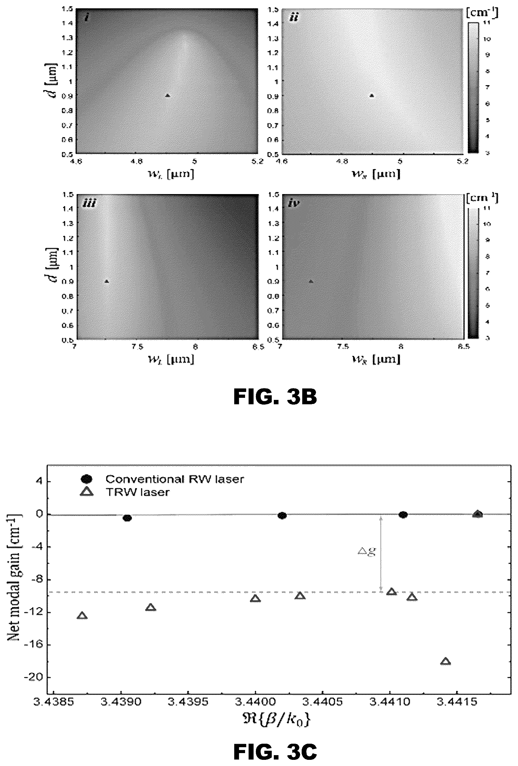 Patent US12562550 Figure 4 – High-power single-mode triple-ridge waveguide semiconductor laser