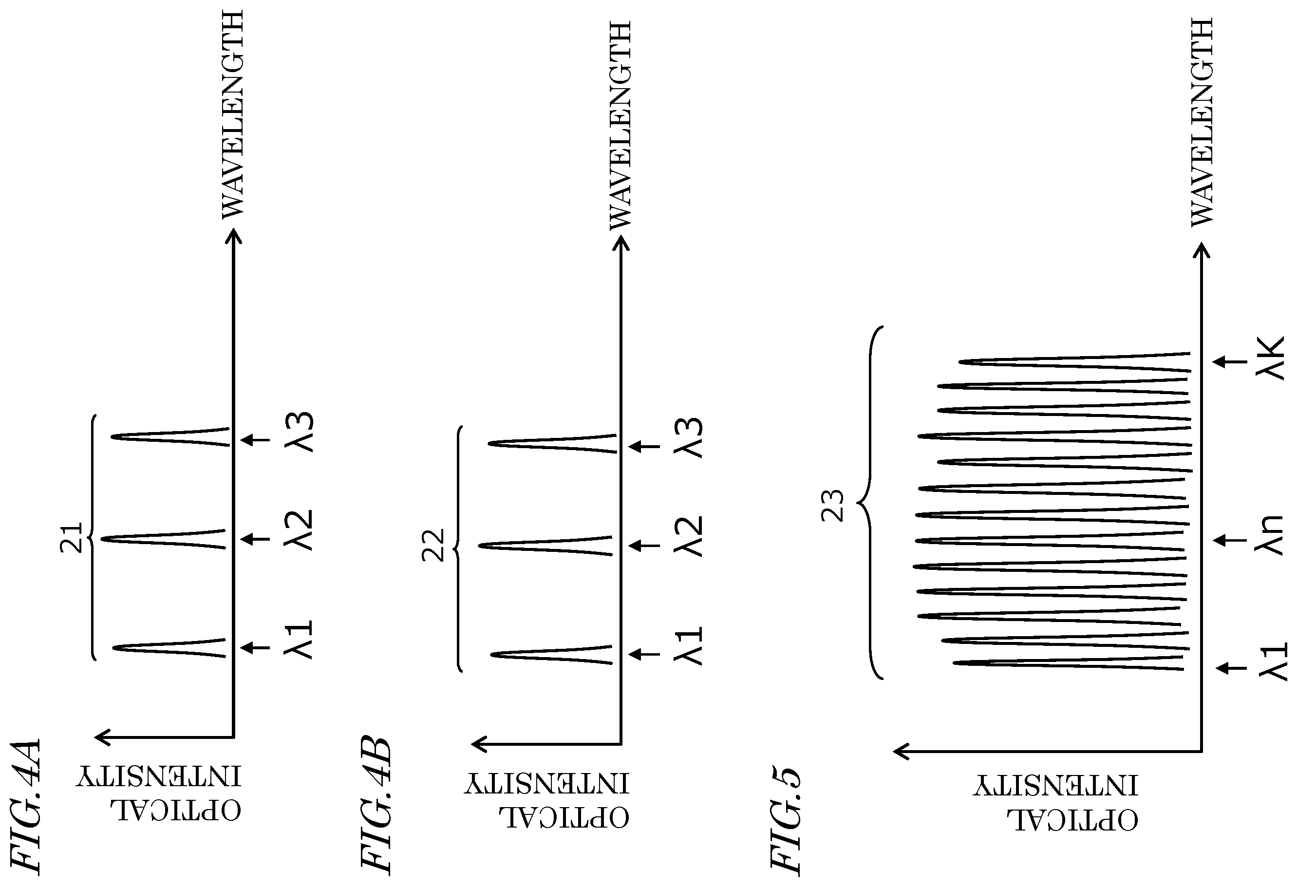 Patent US12562551 Figure 4 – Wavelength beam combining device, direct diode laser device, and laser processing machine