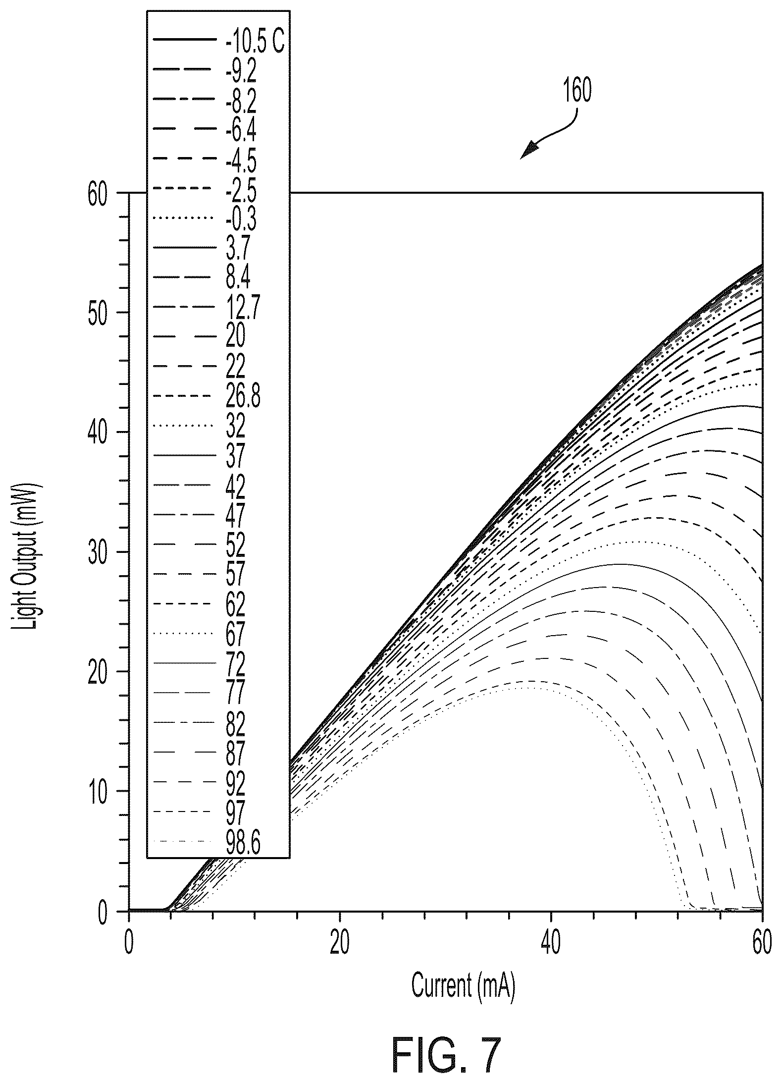 Patent US12562552 Figure 6 – Independently-addressable high power surface-emitting laser array with tight-pitch packing