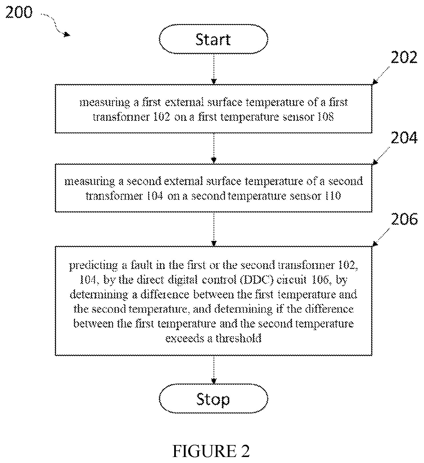 Patent US12562554 Figure 2 – Parallel transformer temperature measurement and fault detection system and method for DDC enclosures