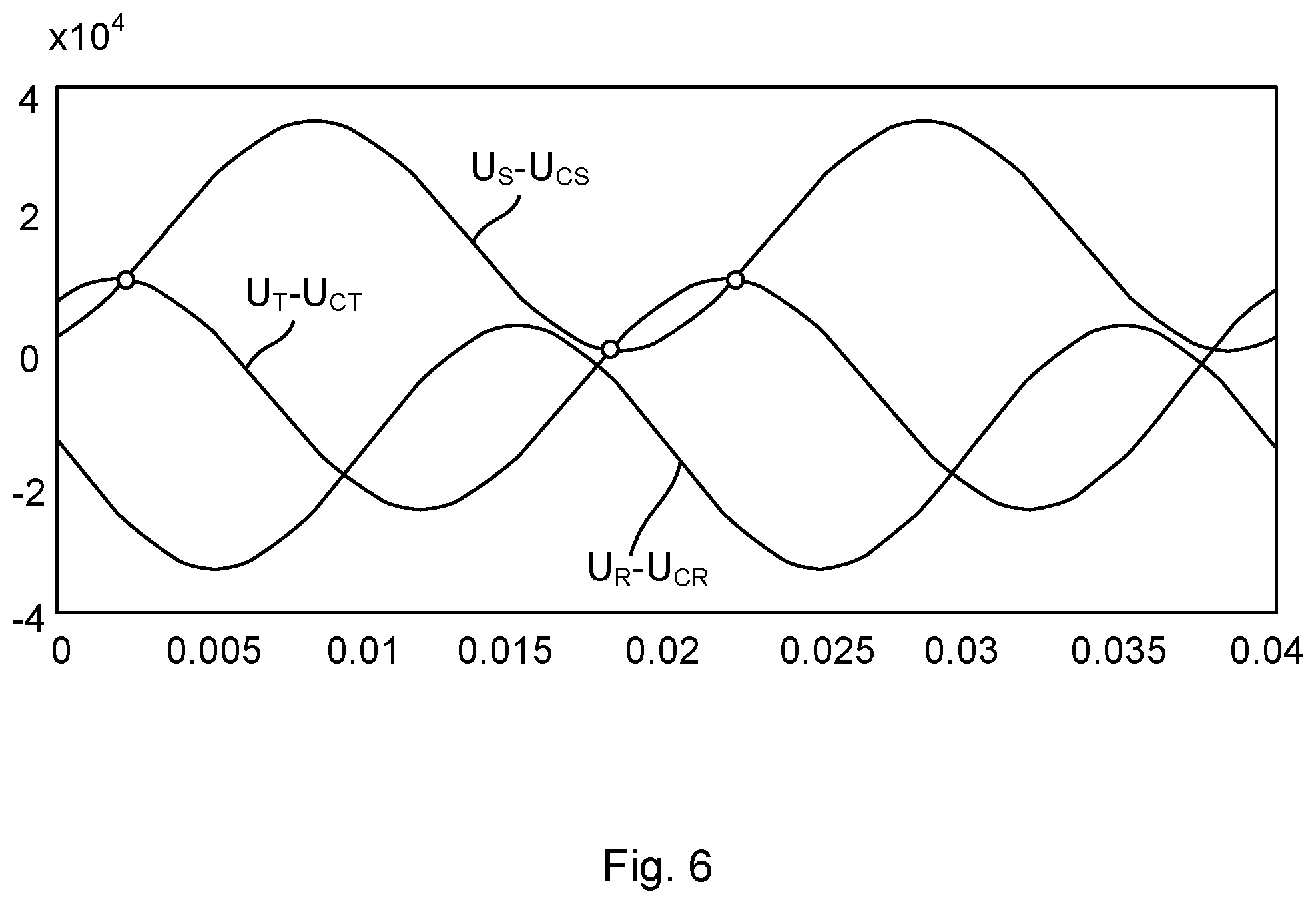 Patent US12562564 Figure 5 – Reducing inrush current to a capacitor bank