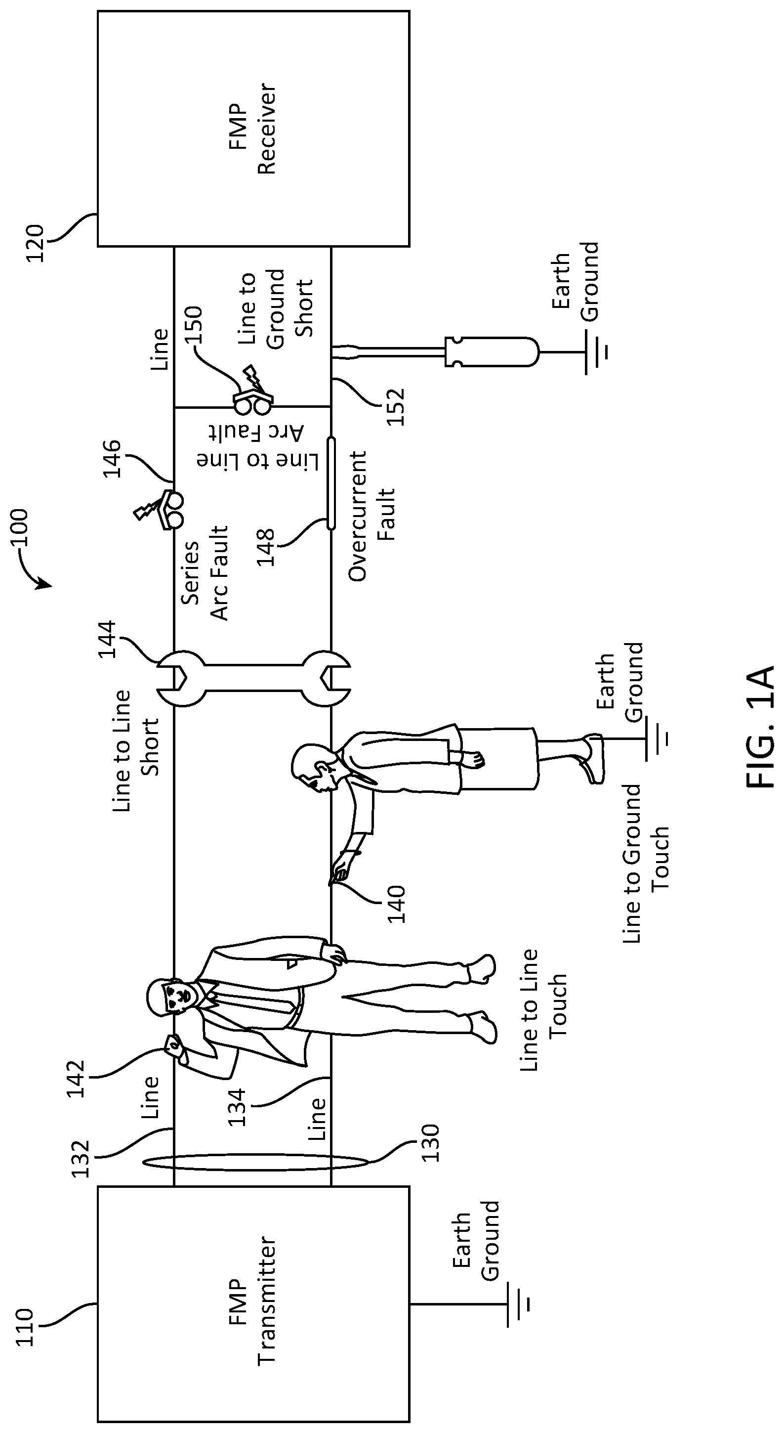 Patent US12562565 Figure 1 – Supplying fault managed power