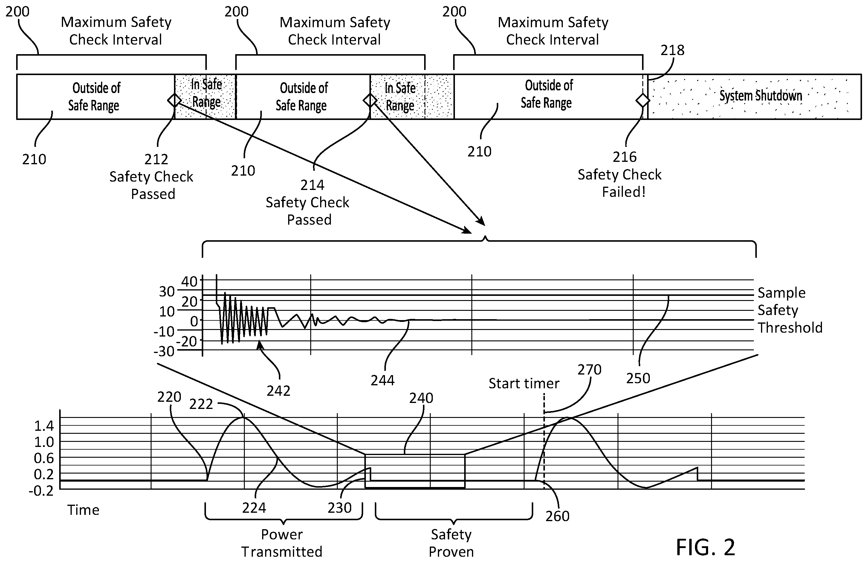 Patent US12562565 Figure 3 – Supplying fault managed power