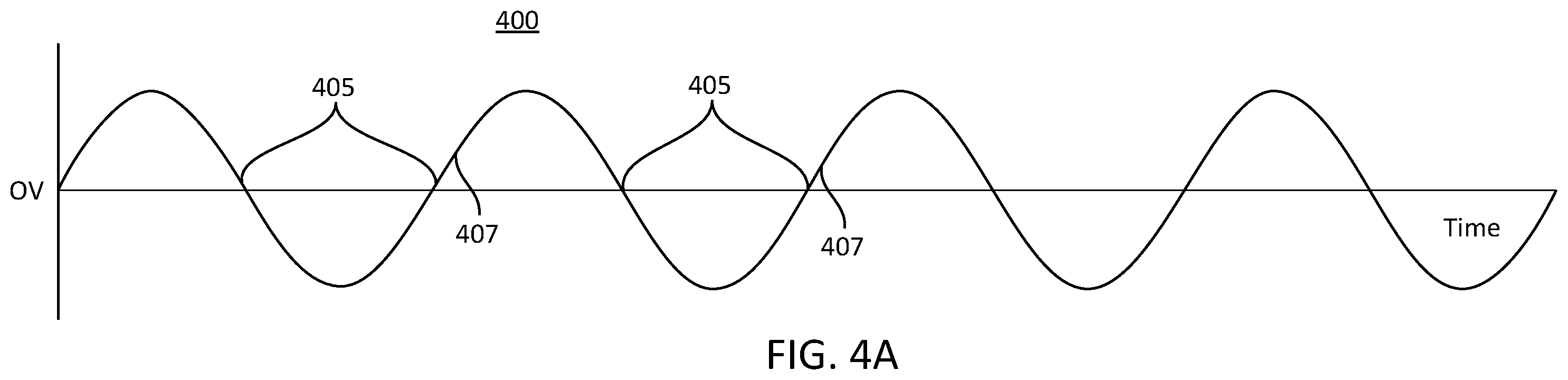 Patent US12562565 Figure 5 – Supplying fault managed power