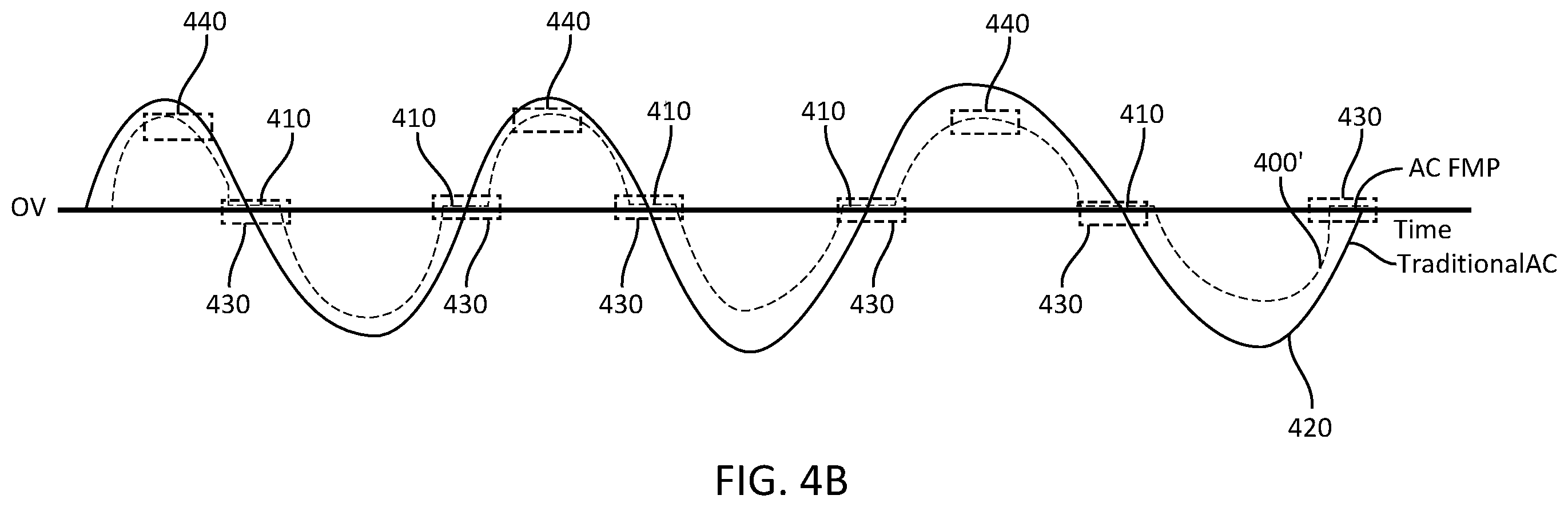 Patent US12562565 Figure 6 – Supplying fault managed power