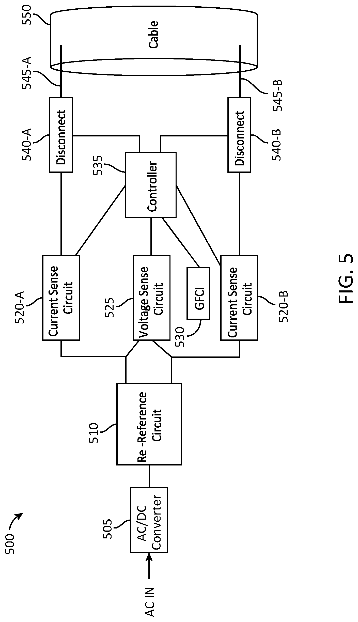 Patent US12562565 Figure 7 – Supplying fault managed power
