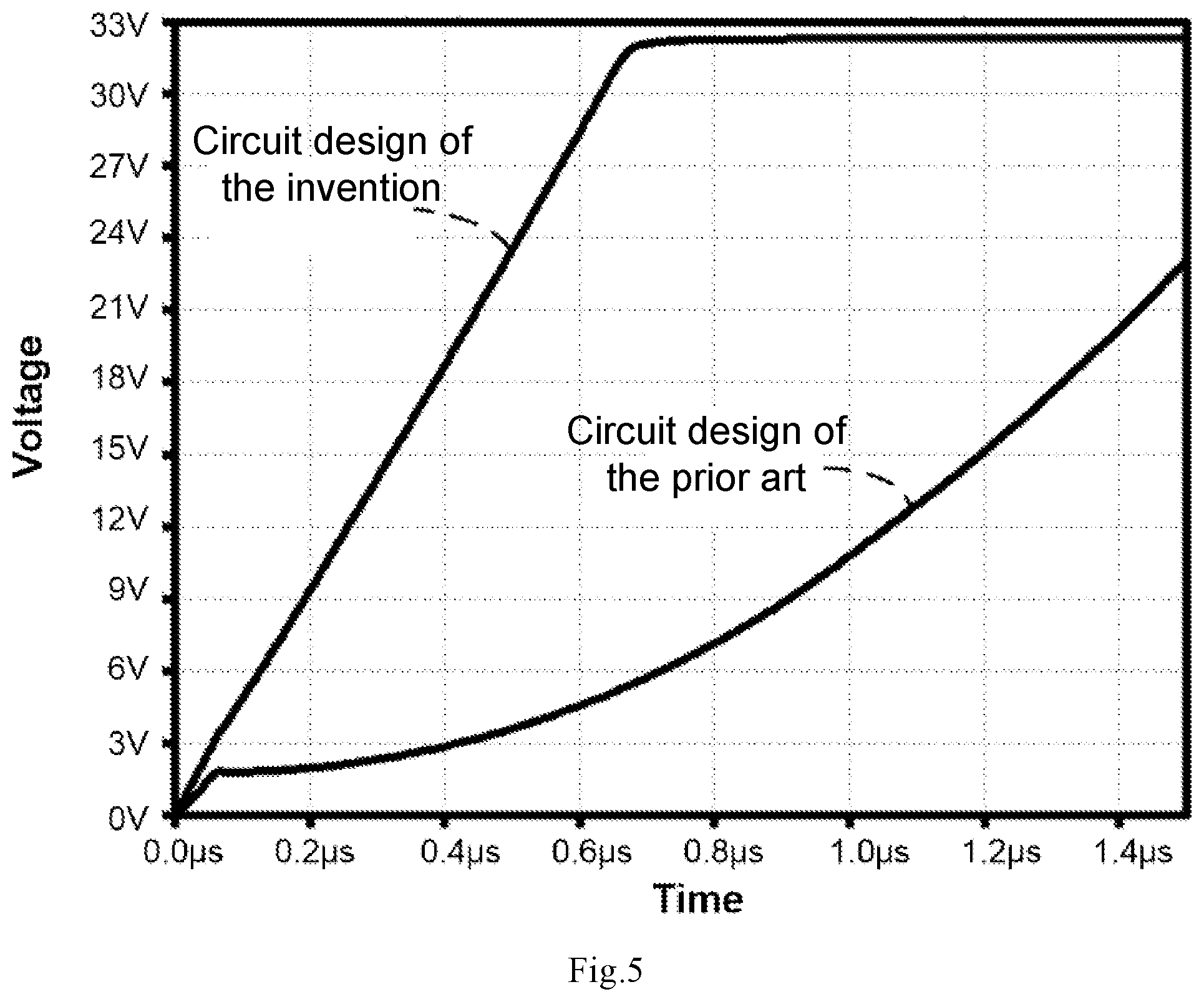 Patent US12562566 Figure 3 – Blocking-type surge protector having accelerated turn-off